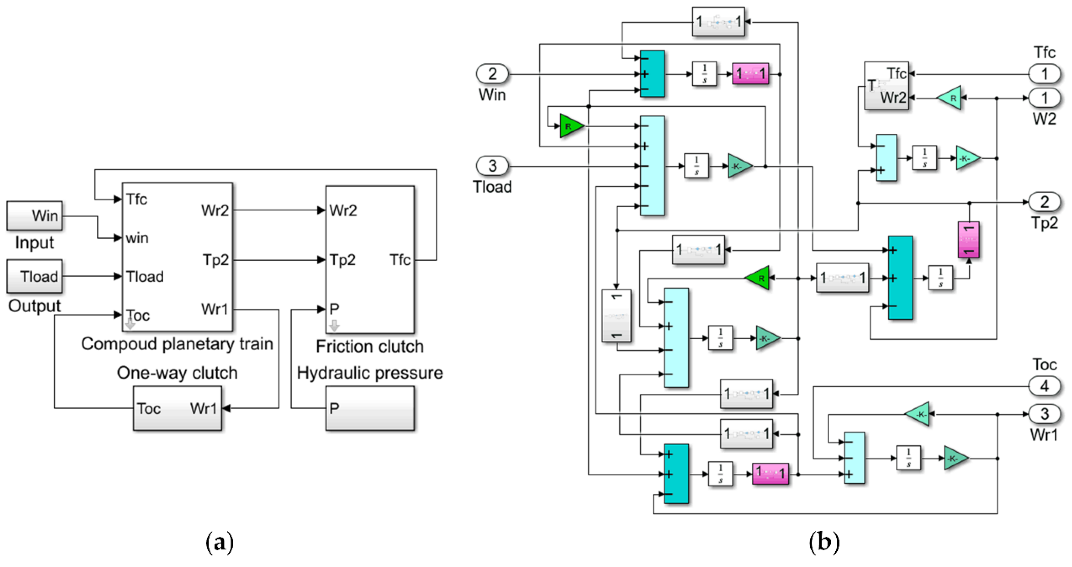Applsci 12 06181 g015