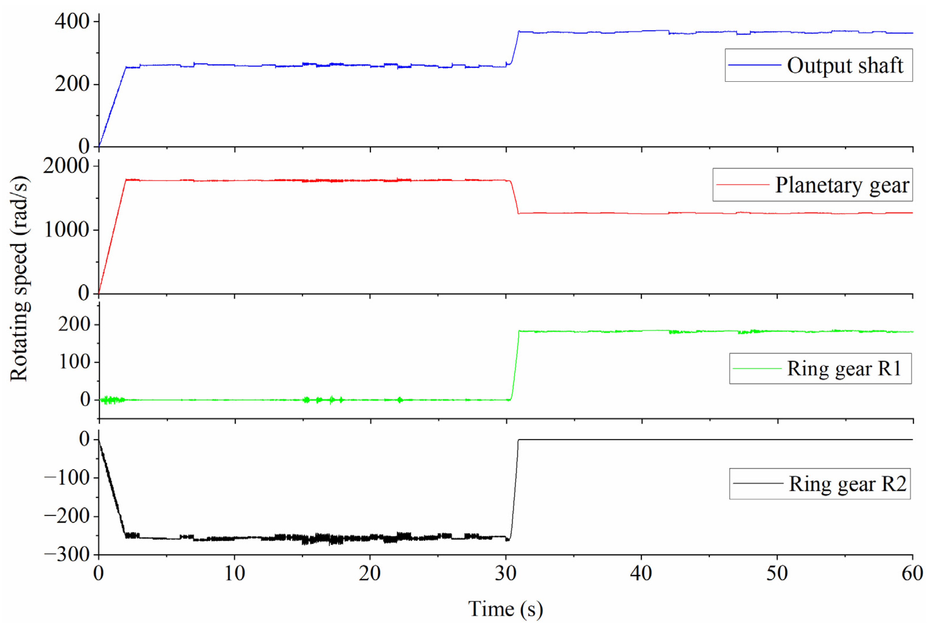 Applsci 12 06181 g016