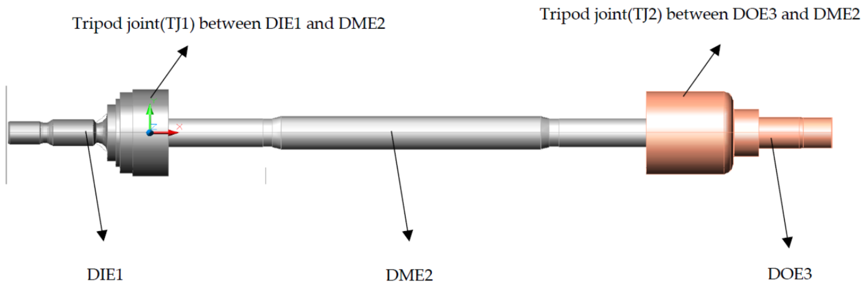 Applsci 12 06182 g003