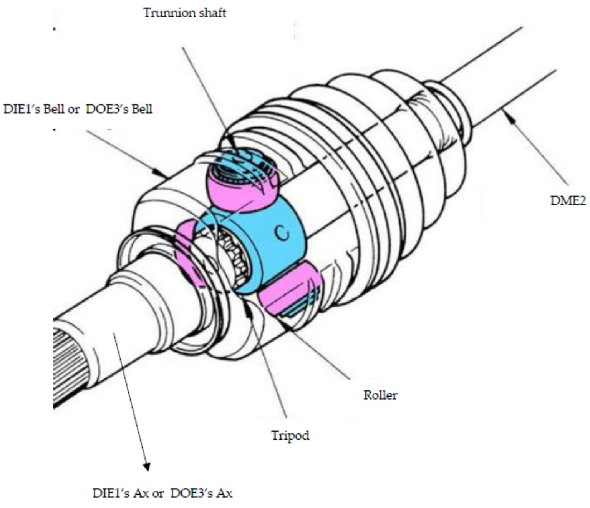 Applsci 12 06182 g004