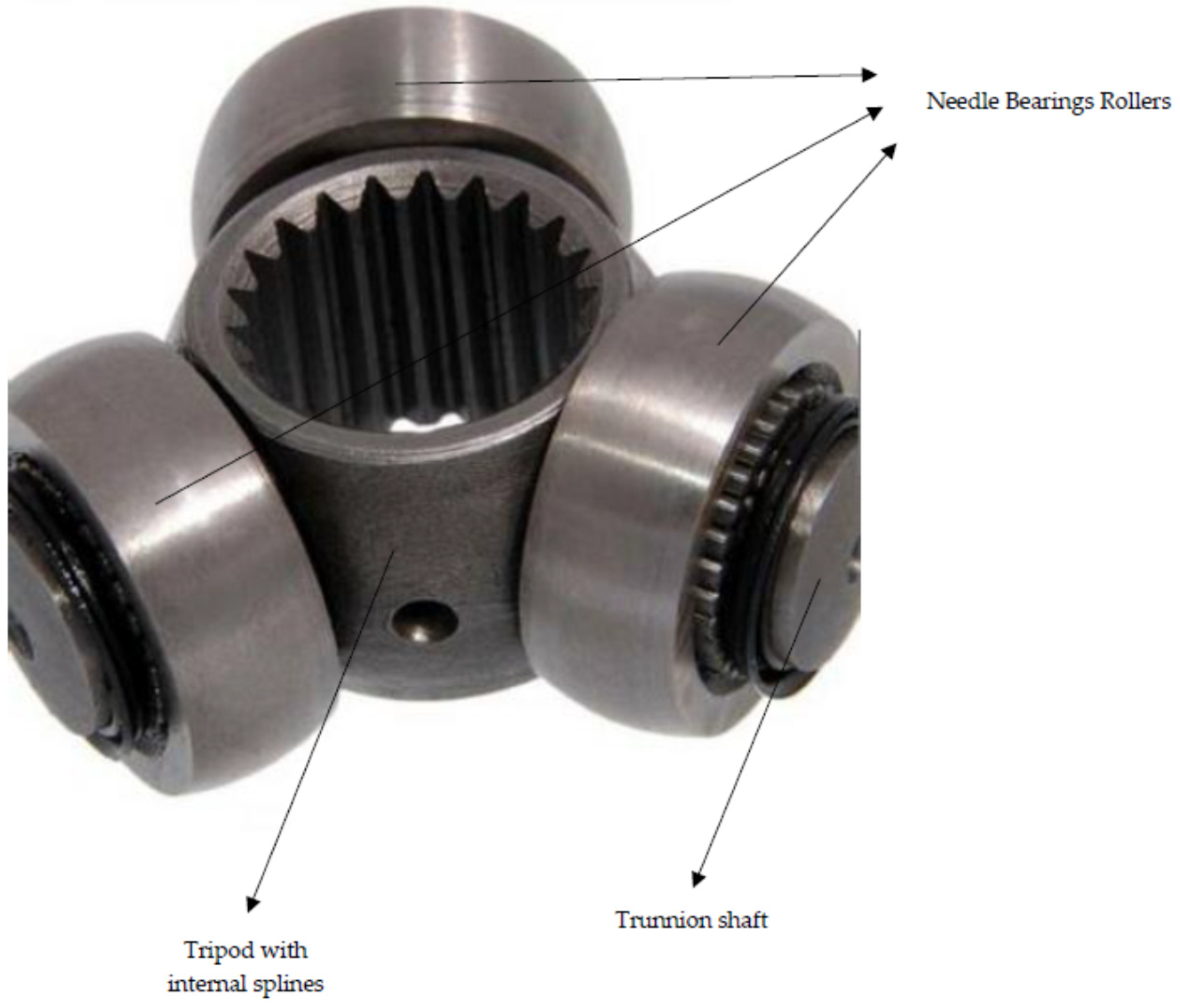 Applsci 12 06182 g005