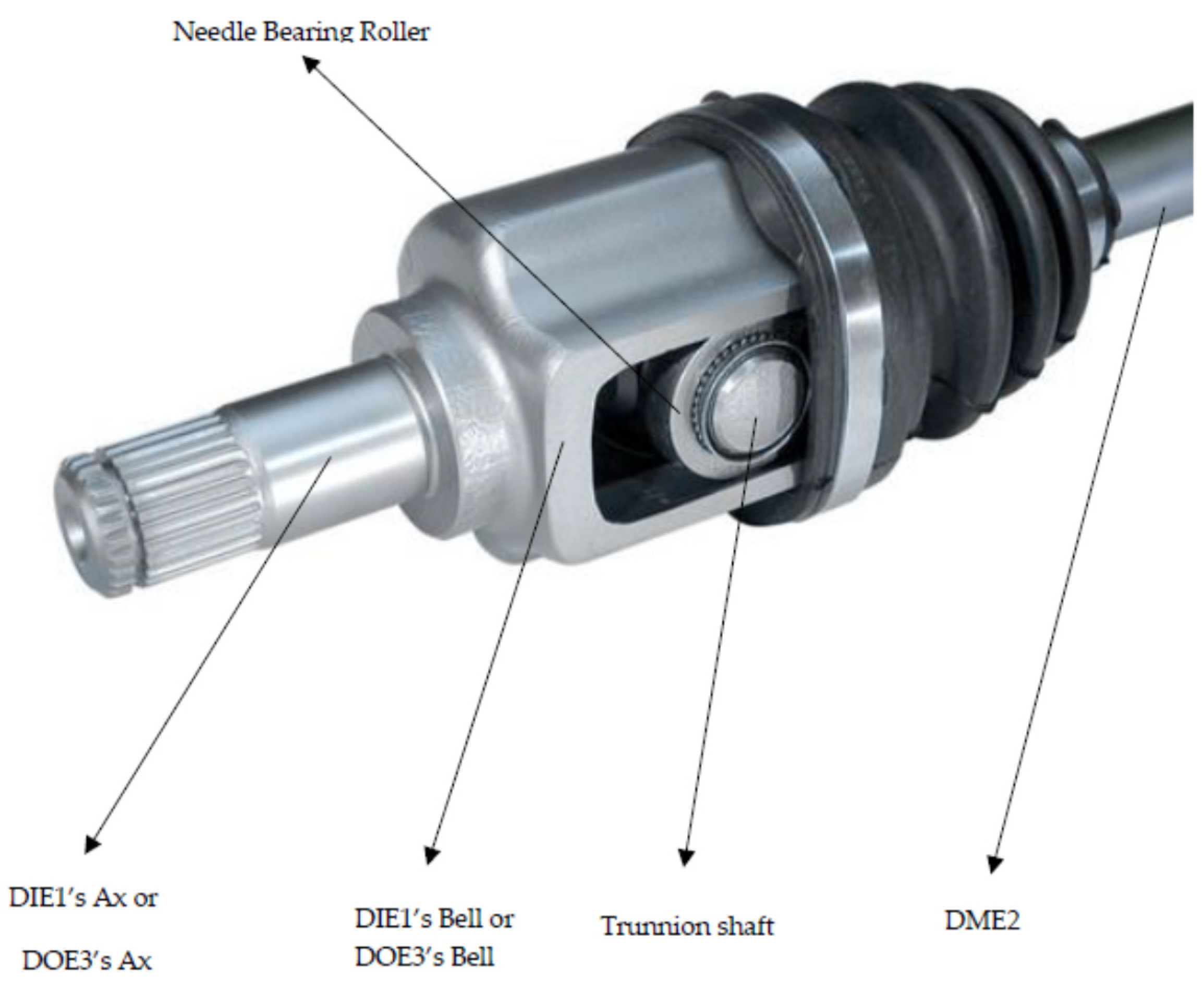 Applsci 12 06182 g006