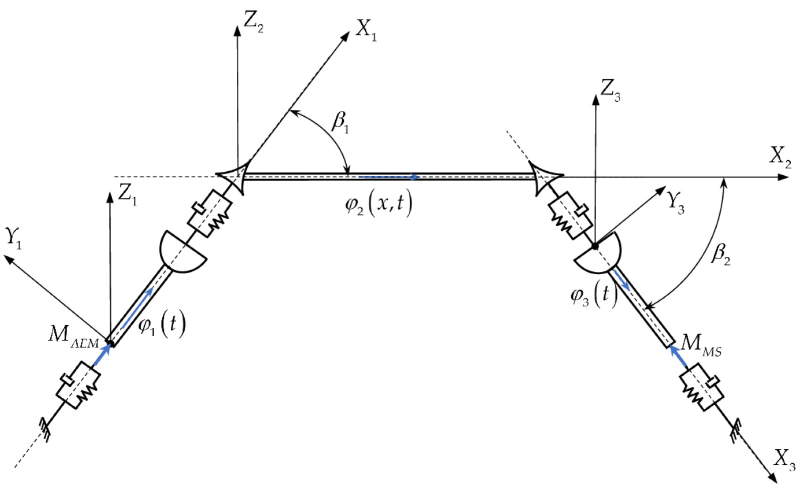 Applsci 12 06182 g007