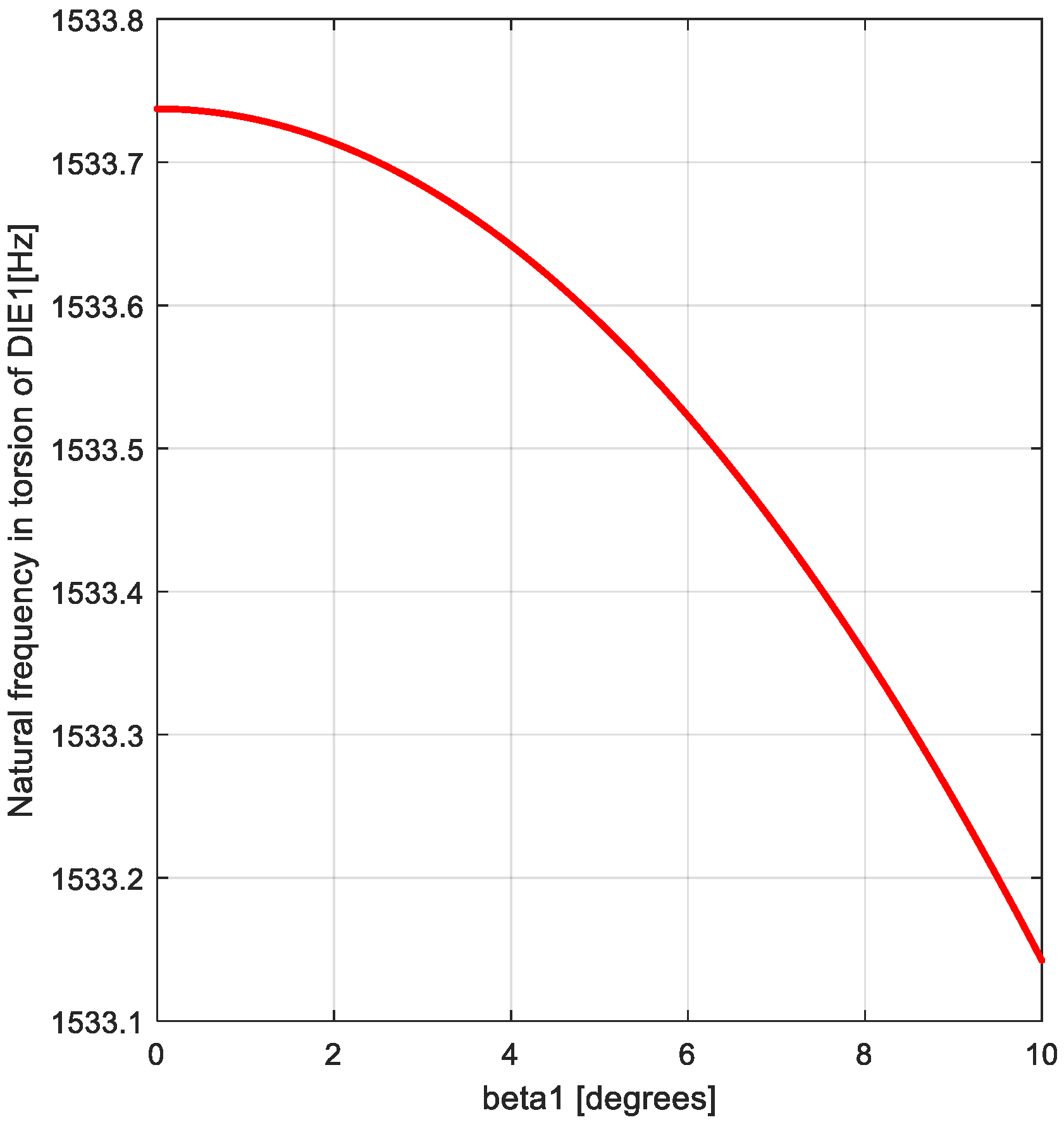 Applsci 12 06182 g009