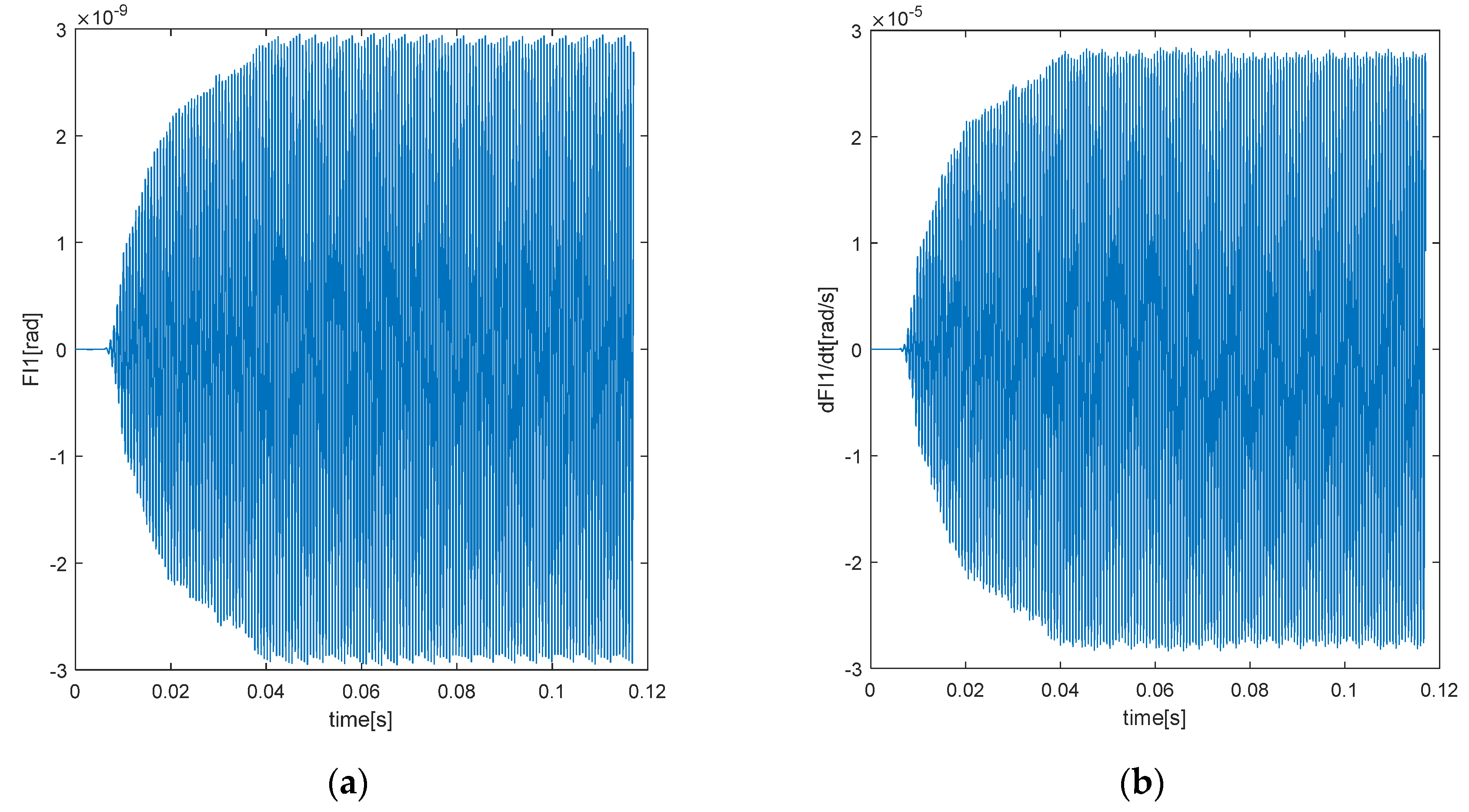 Applsci 12 06182 g012a