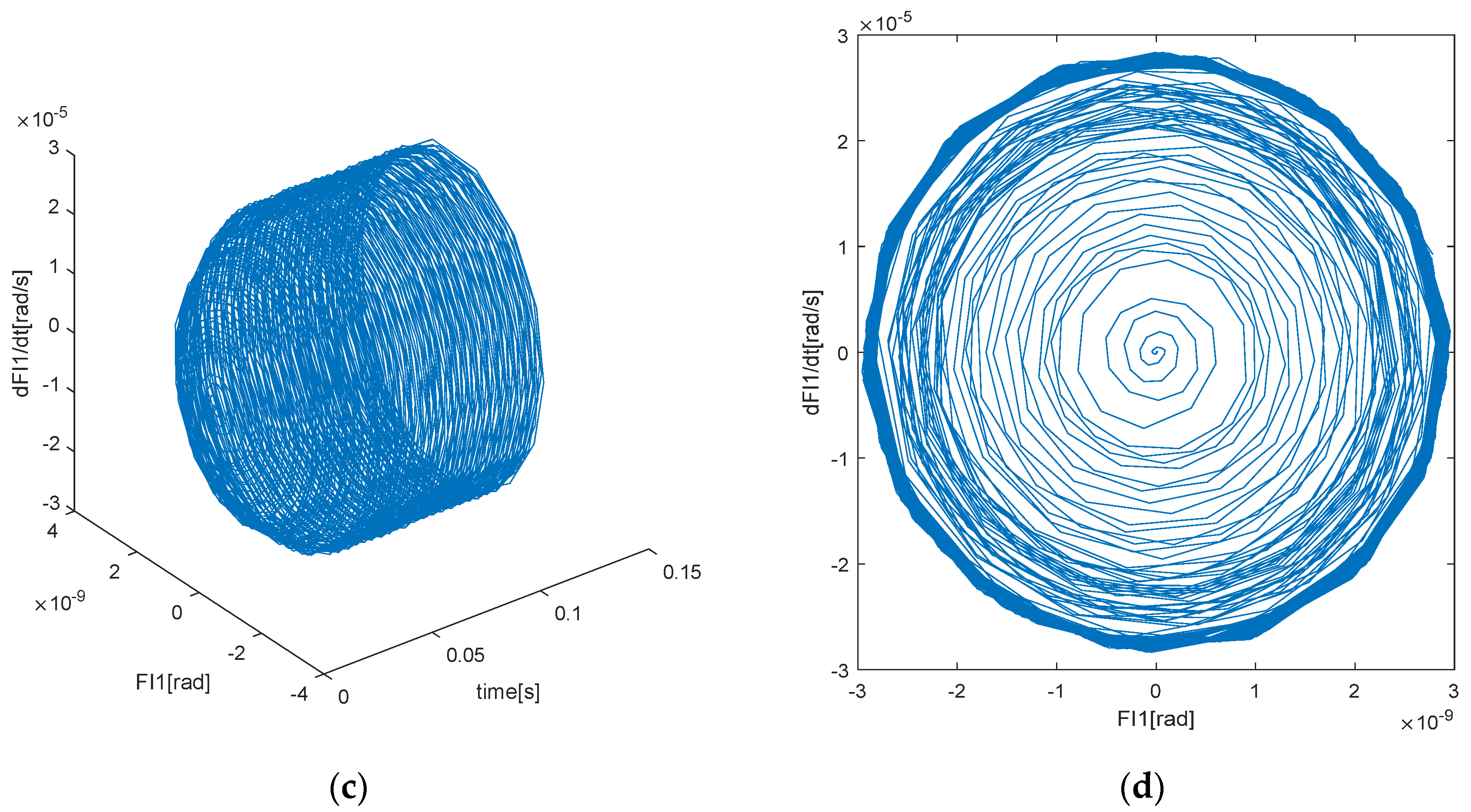 Applsci 12 06182 g012b