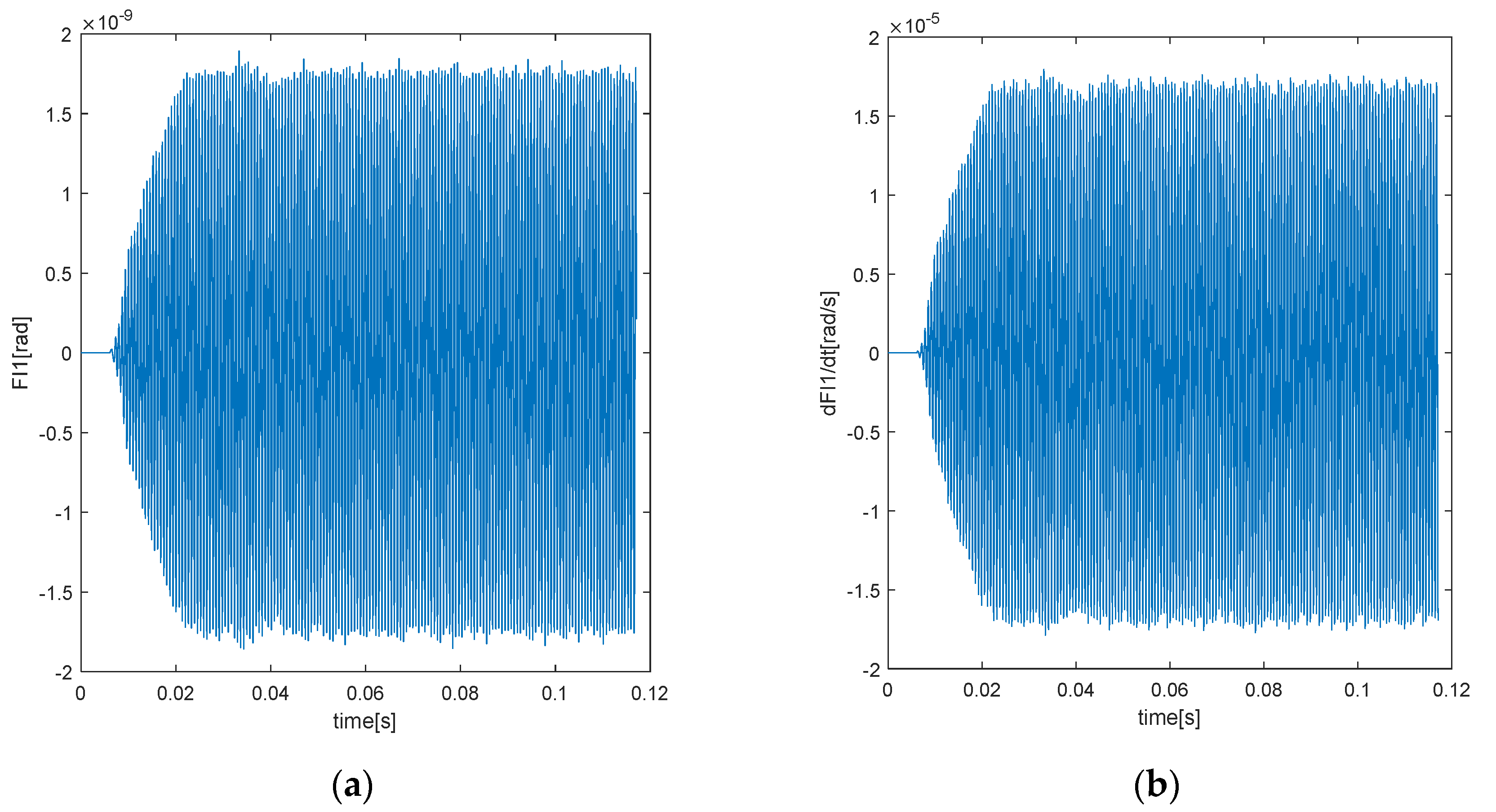 Applsci 12 06182 g013a