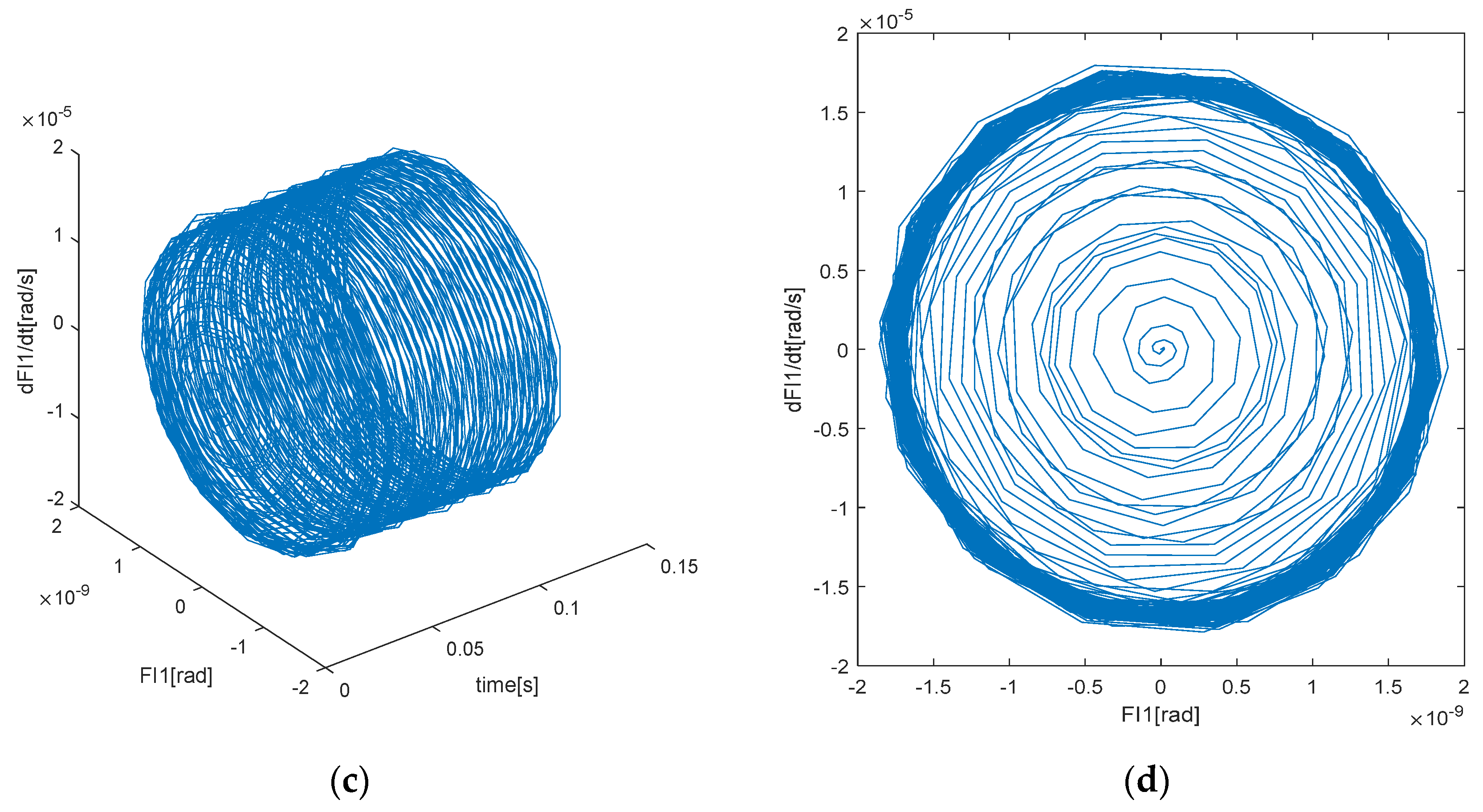 Applsci 12 06182 g013b