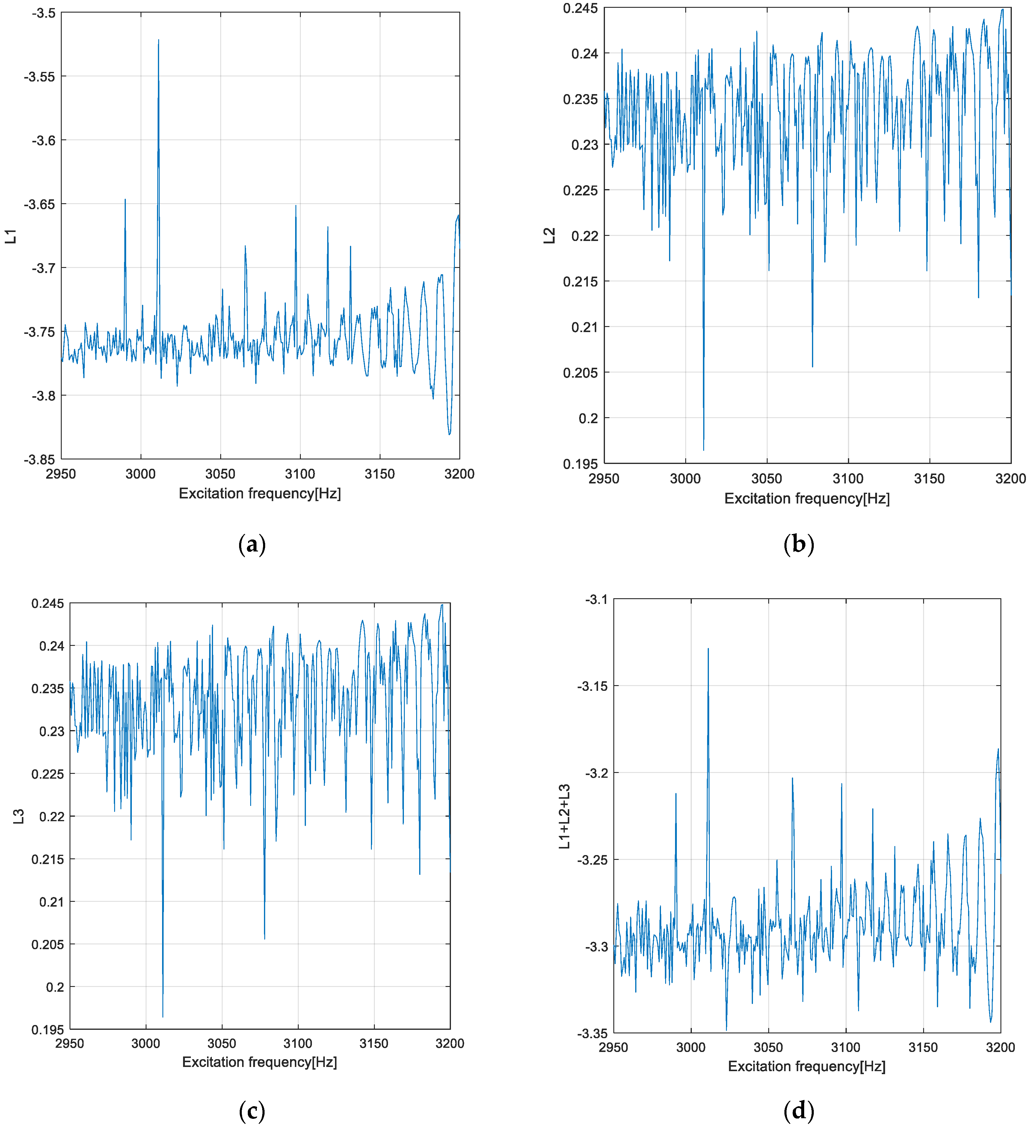 Applsci 12 06182 g018