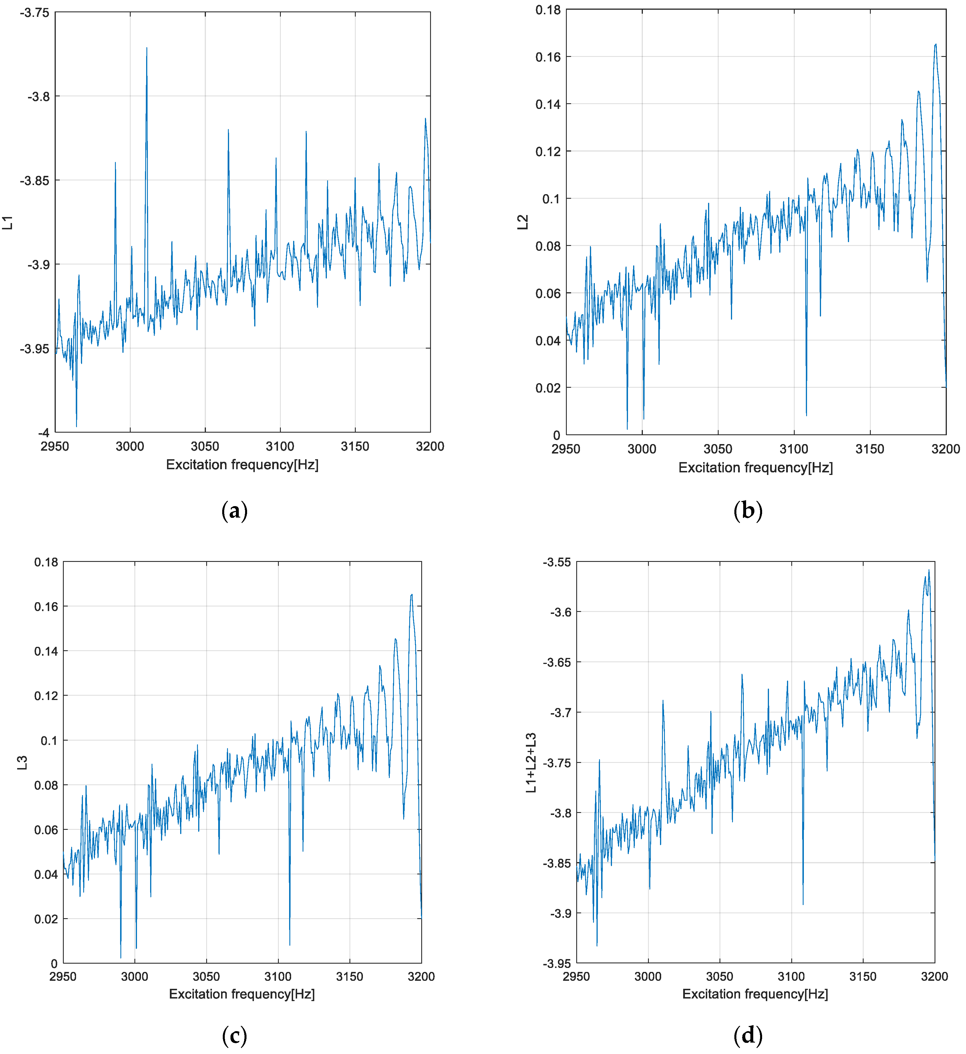 Applsci 12 06182 g019