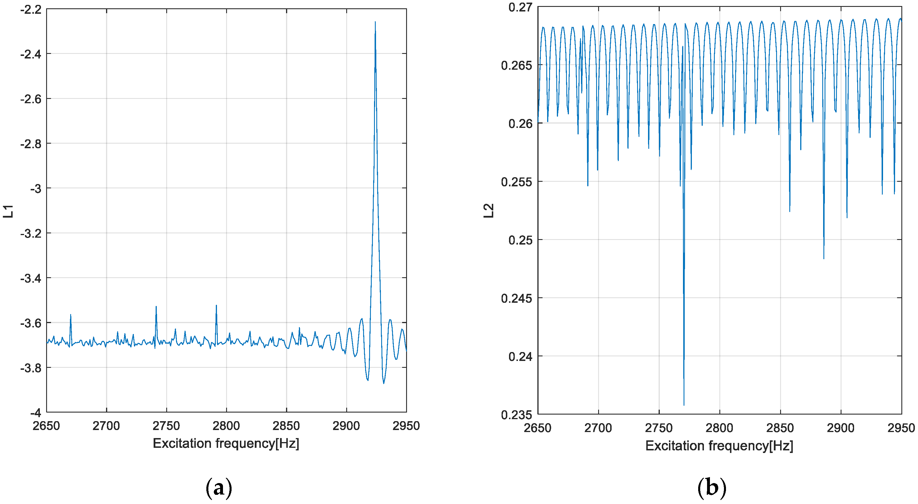 Applsci 12 06182 g021a