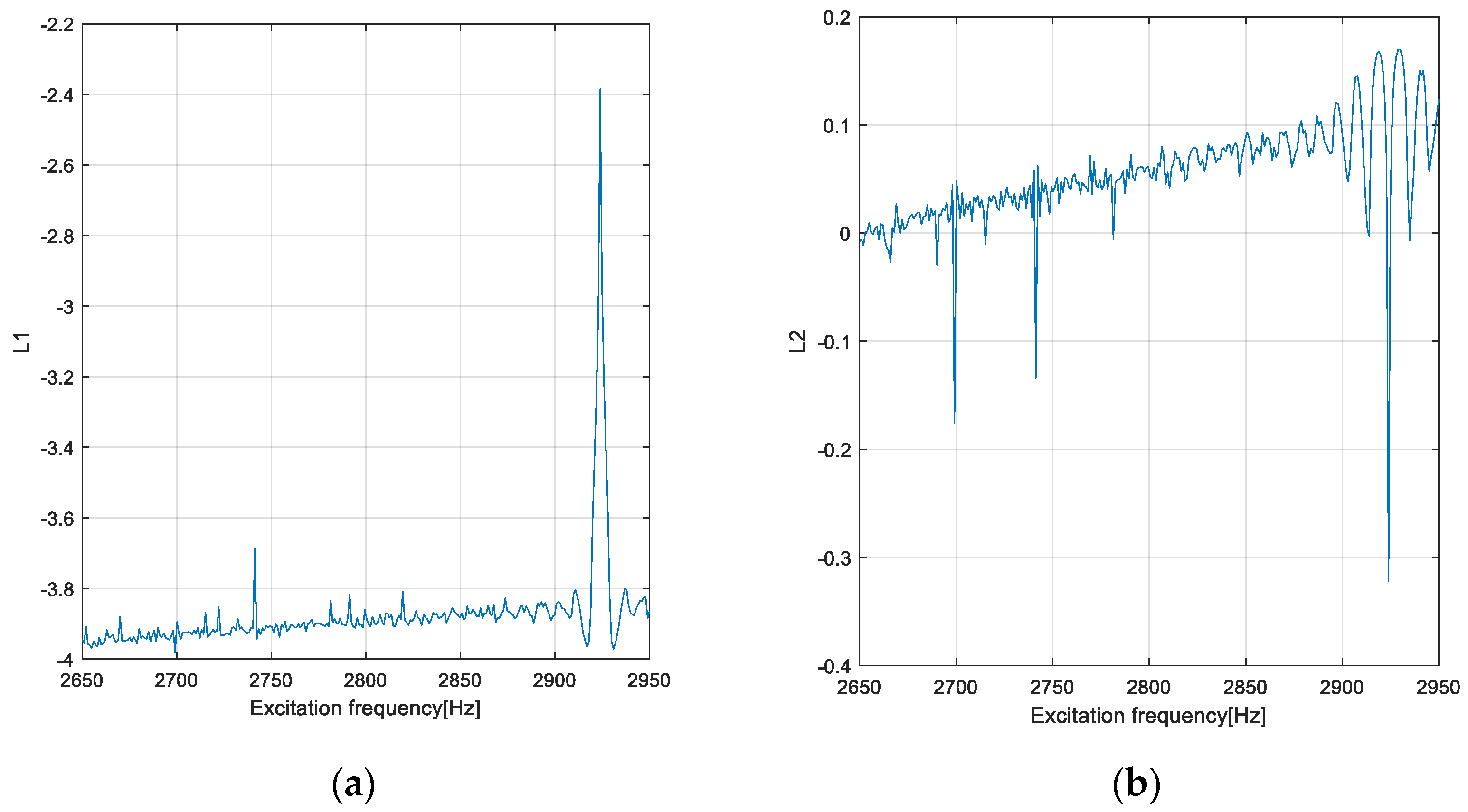 Applsci 12 06182 g024a