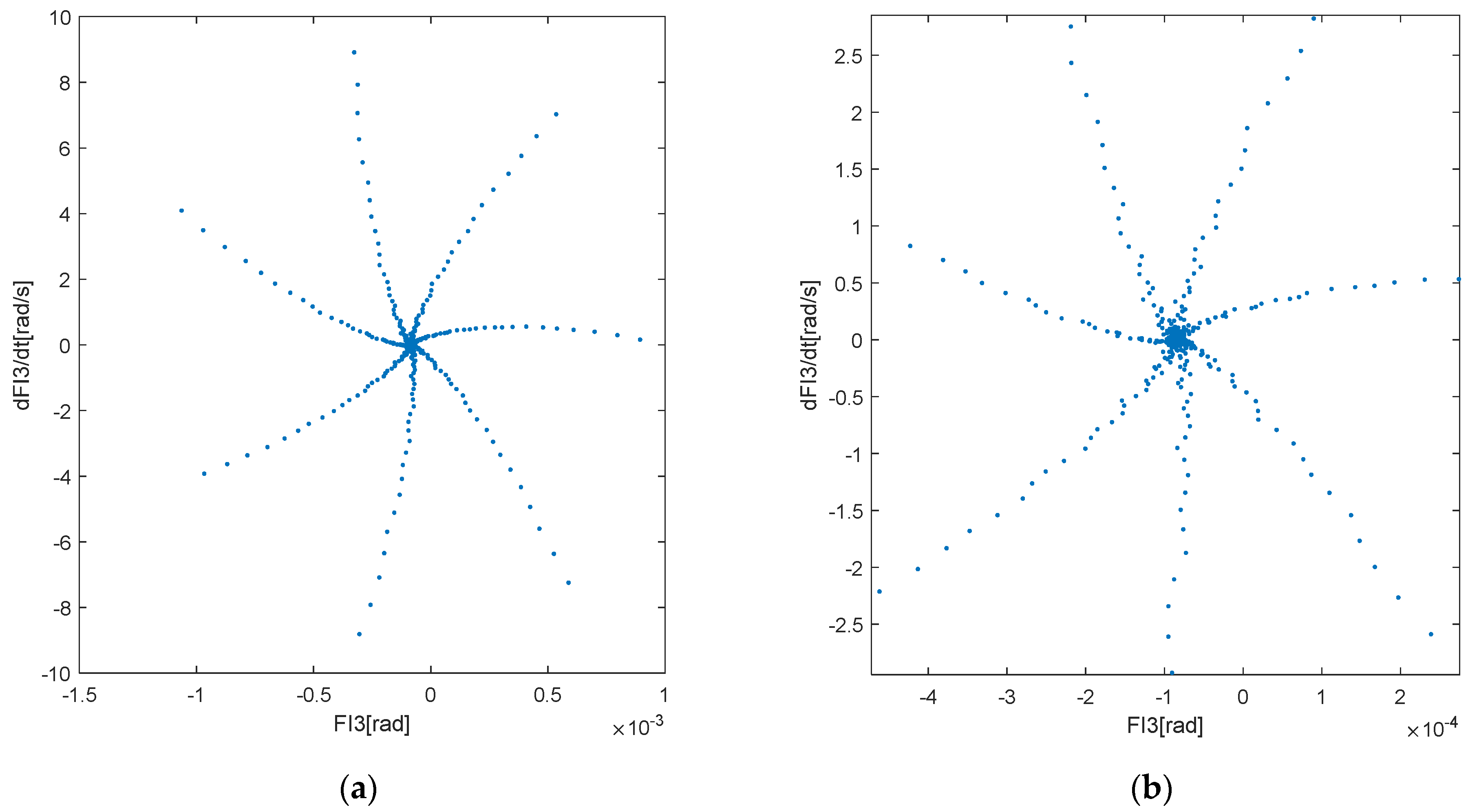Applsci 12 06182 g028