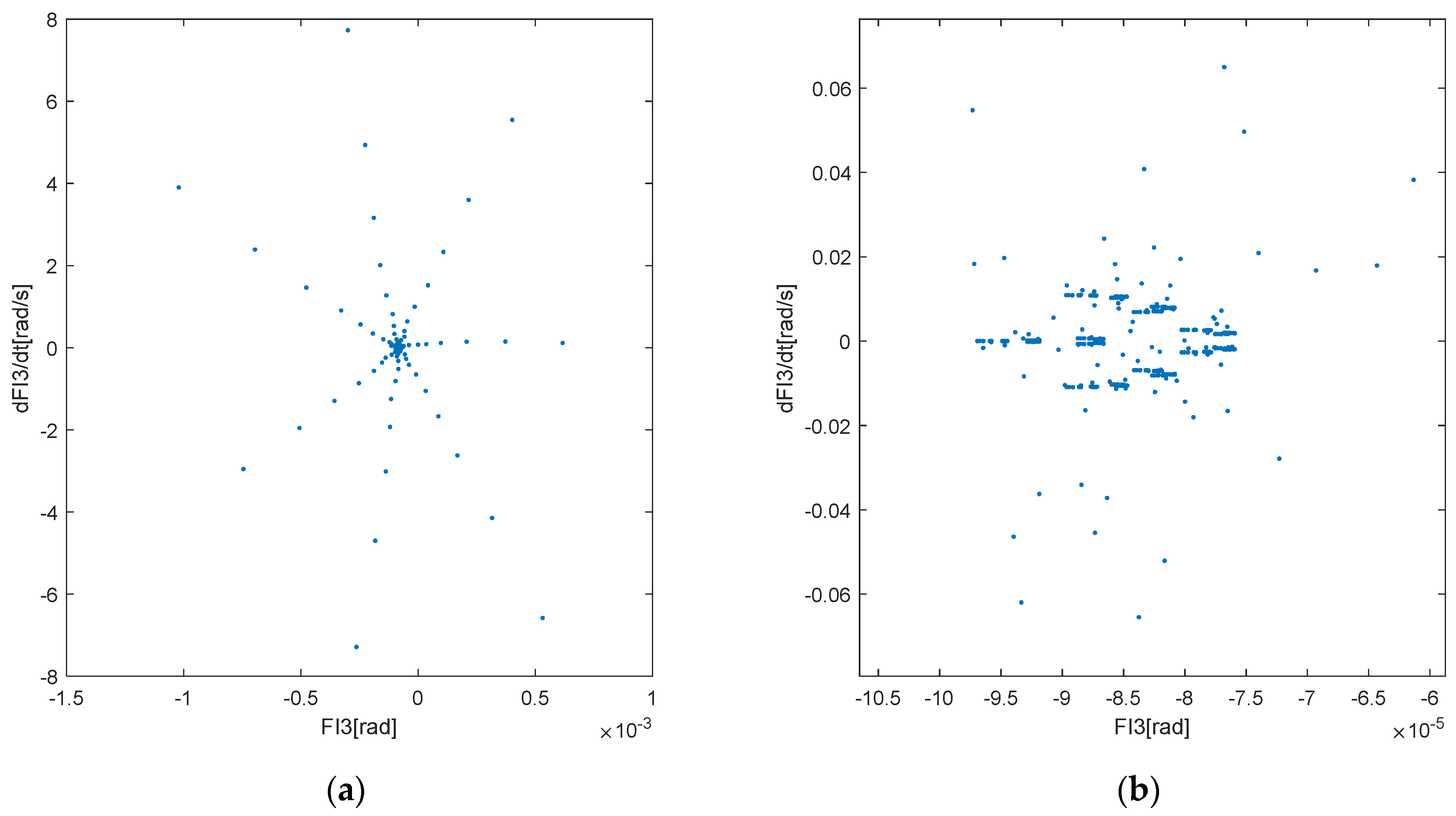 Applsci 12 06182 g029