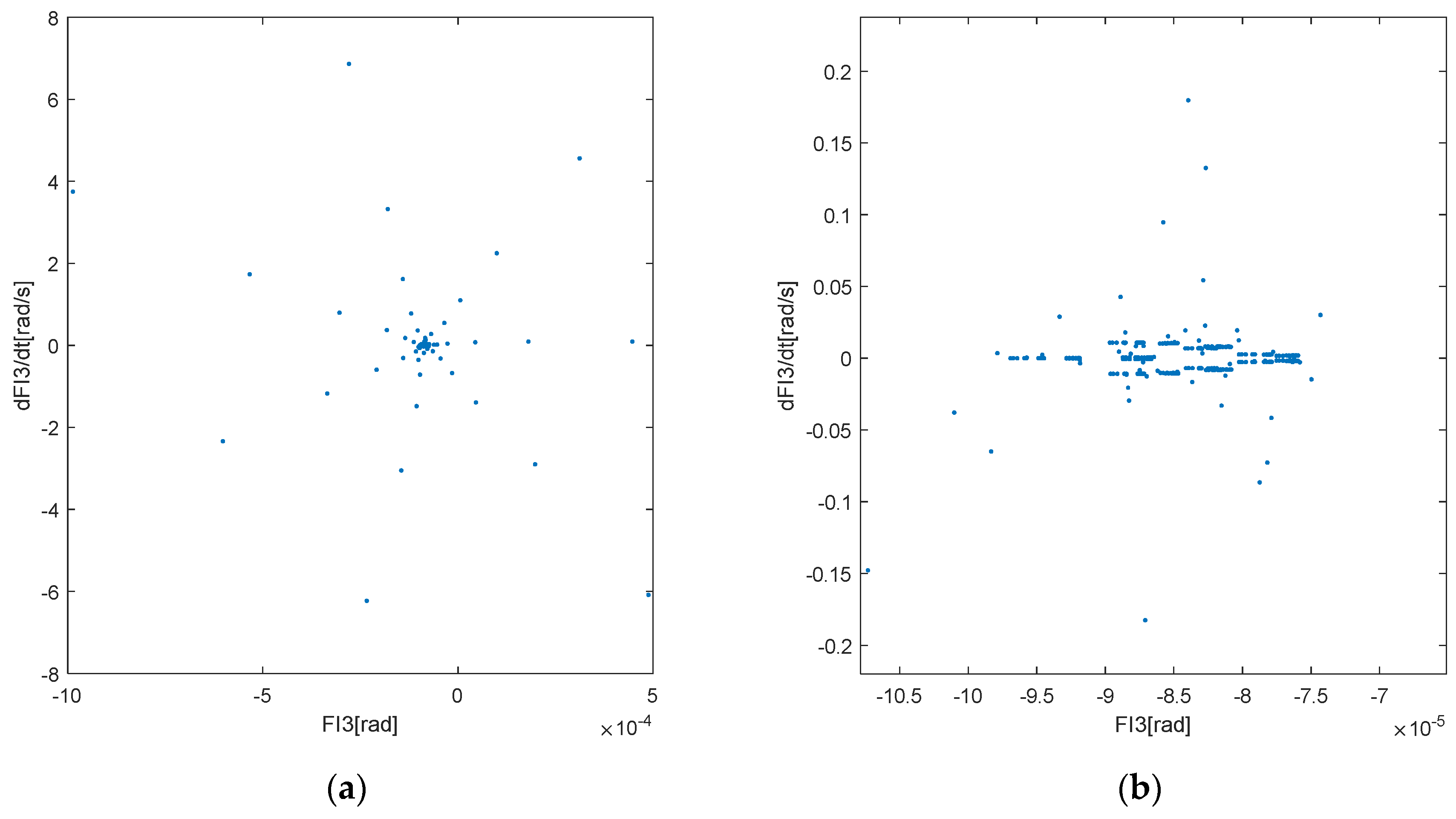 Applsci 12 06182 g030