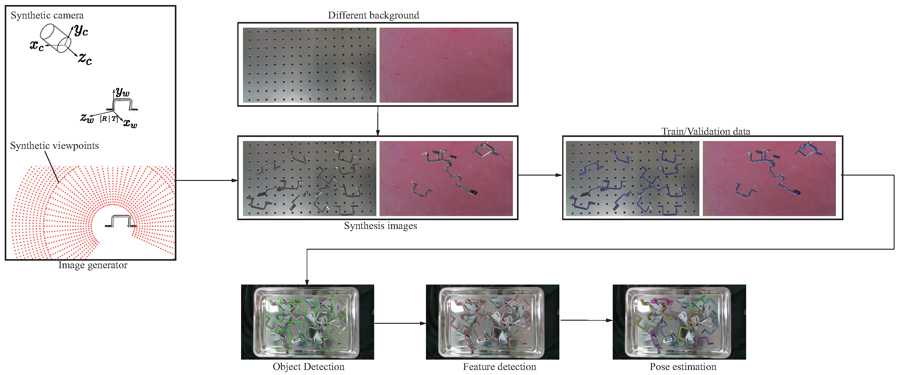 Applsci 12 06188 g002