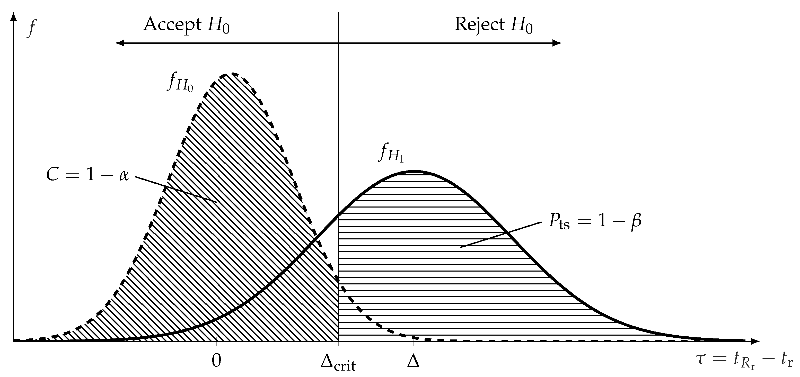 Applsci 12 06190 g001