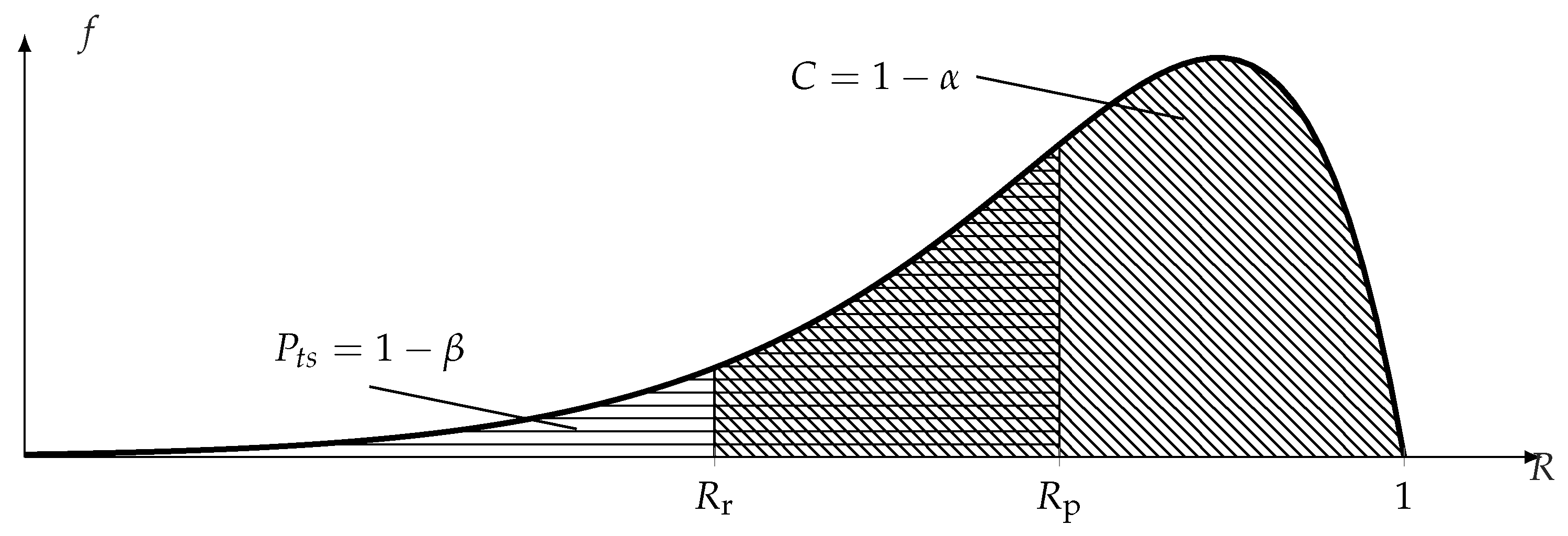 Applsci 12 06190 g003