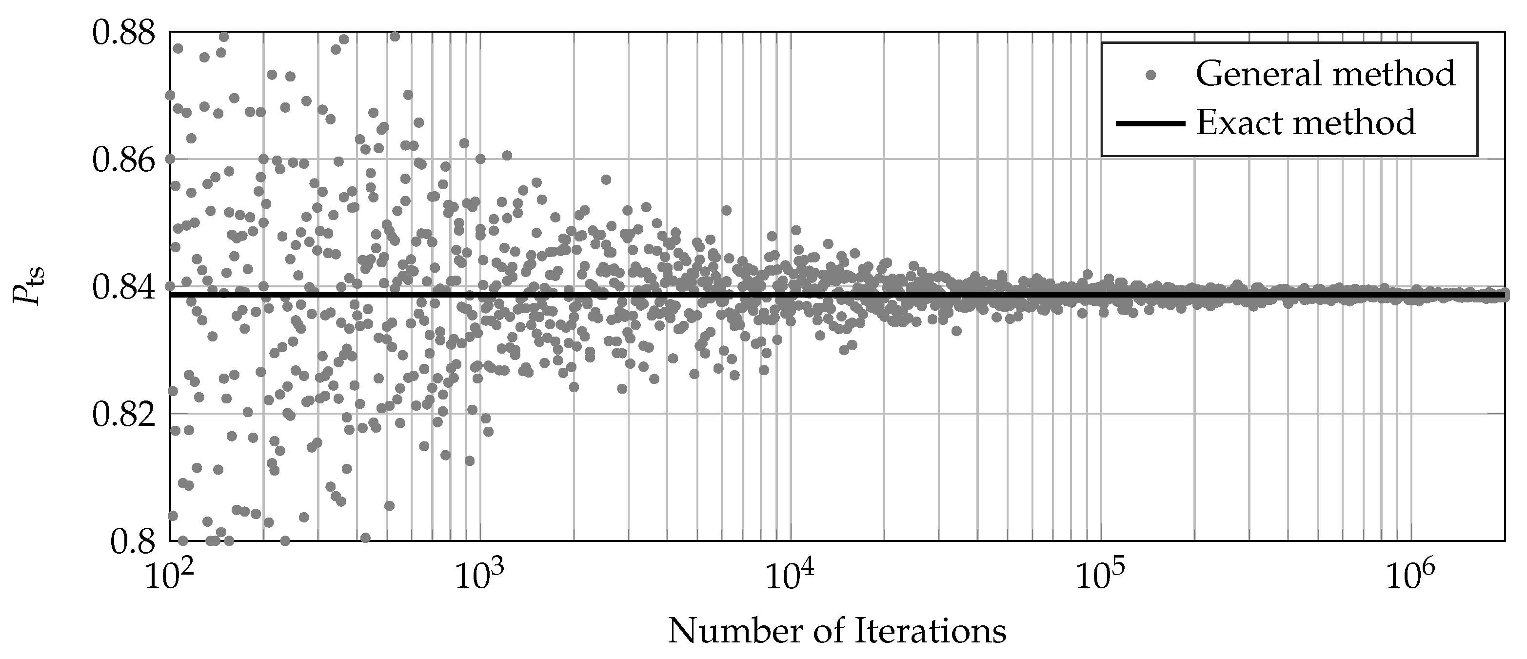Applsci 12 06190 g004