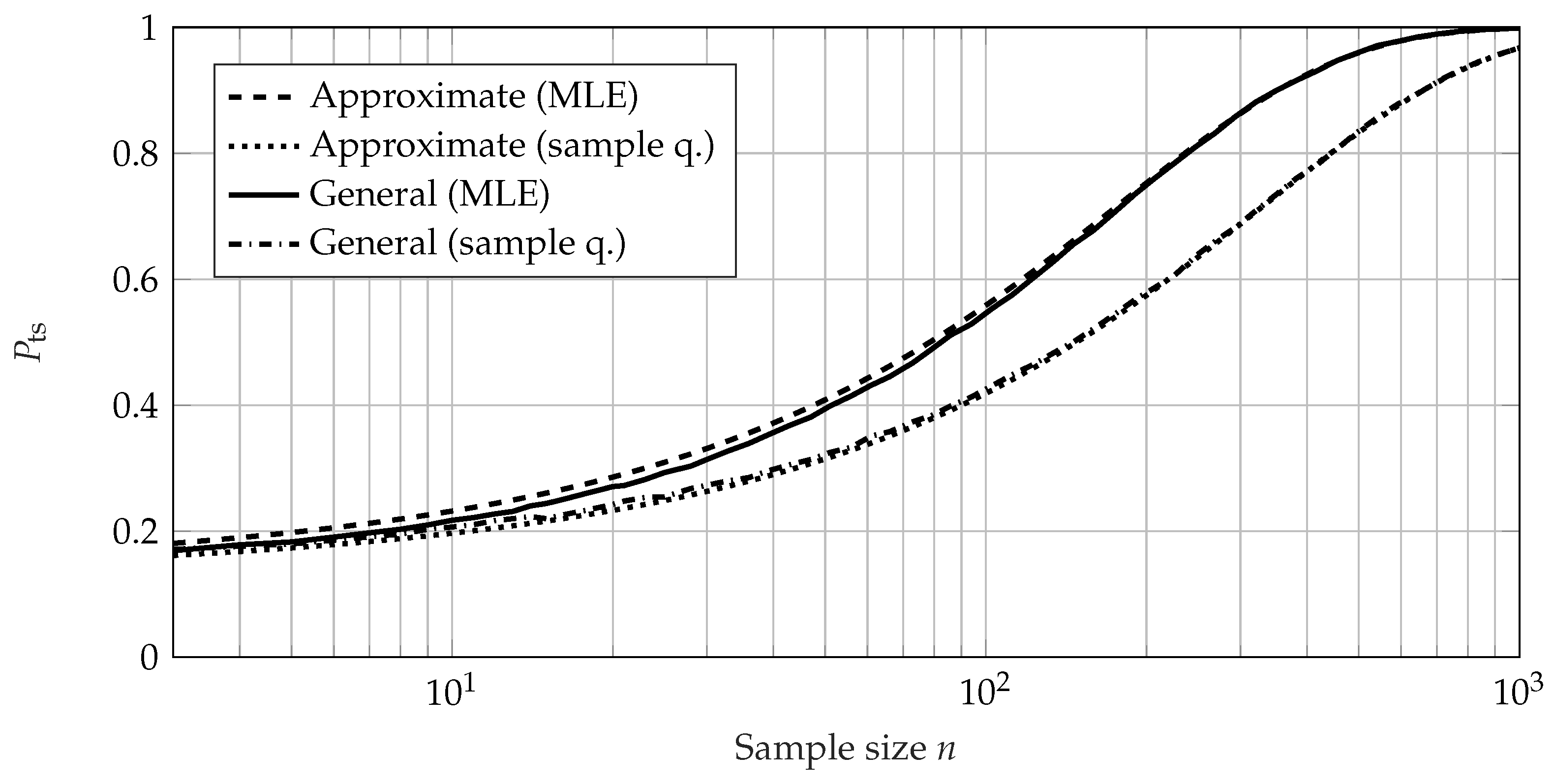 Applsci 12 06190 g005