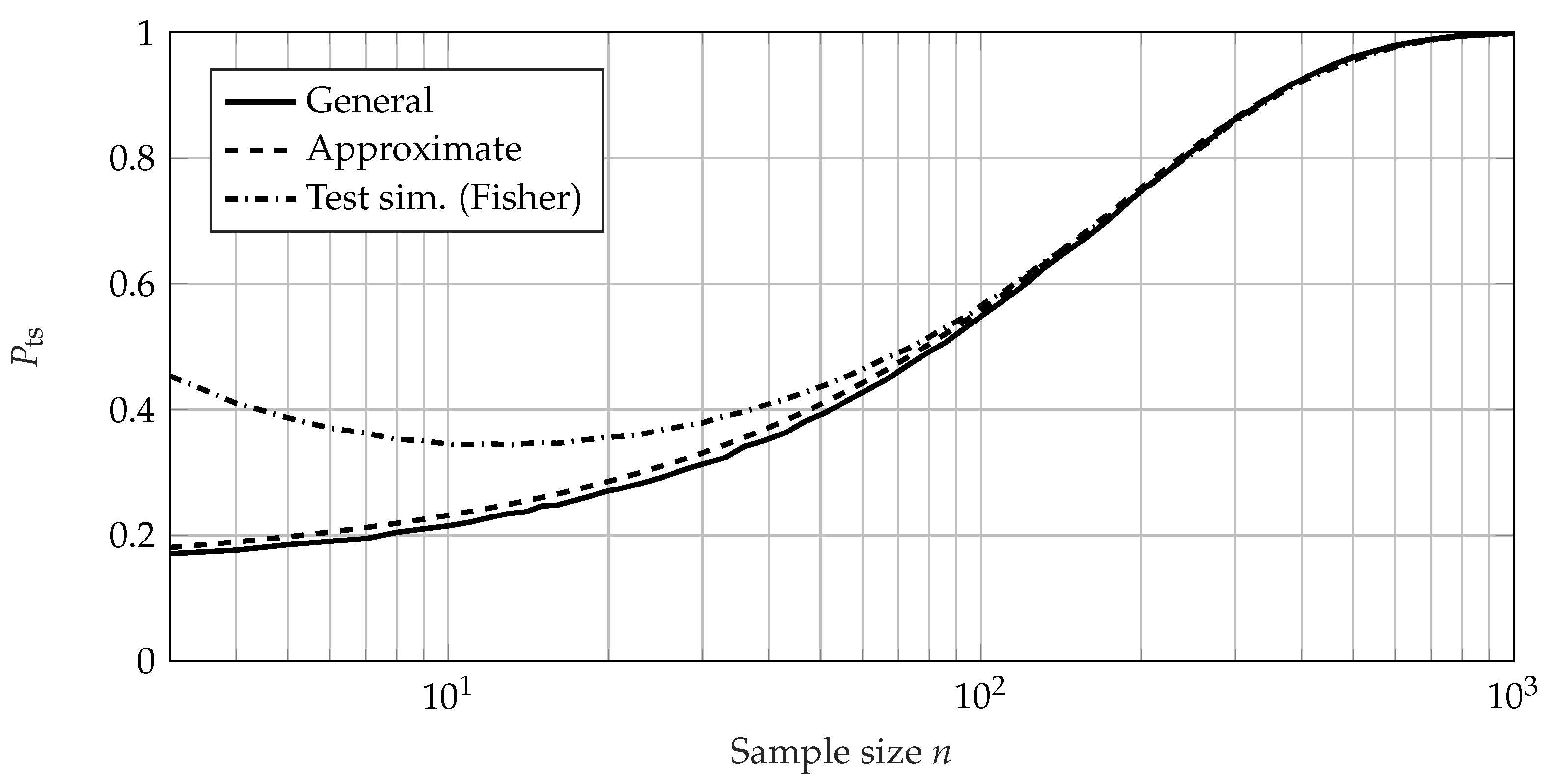 Applsci 12 06190 g006