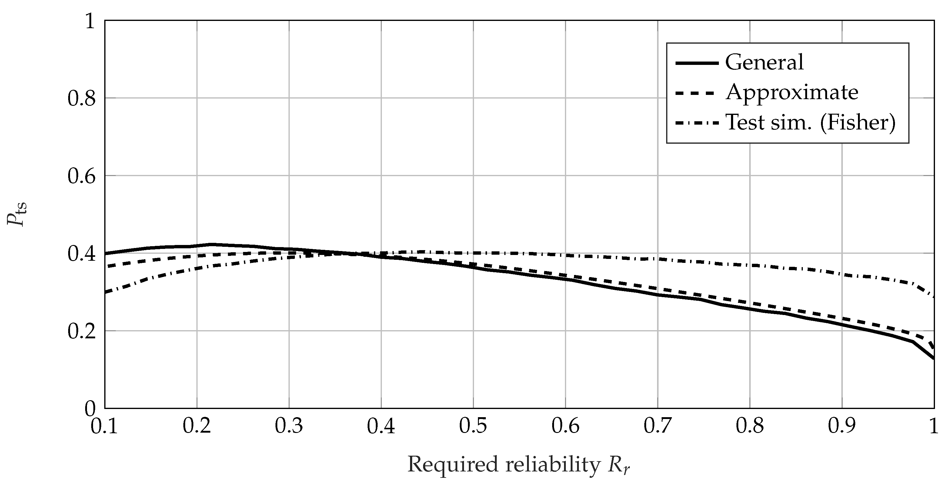 Applsci 12 06190 g008