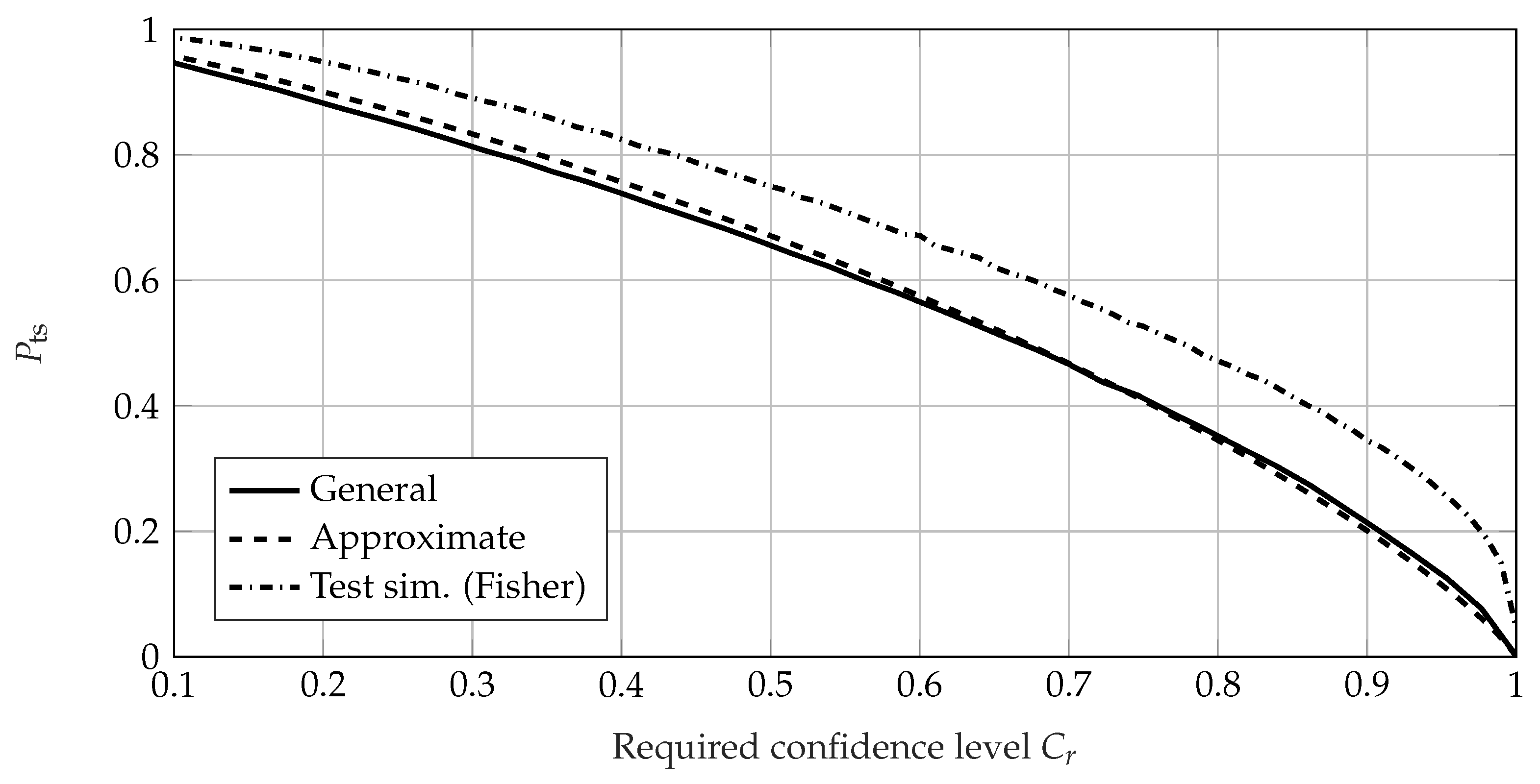 Applsci 12 06190 g009