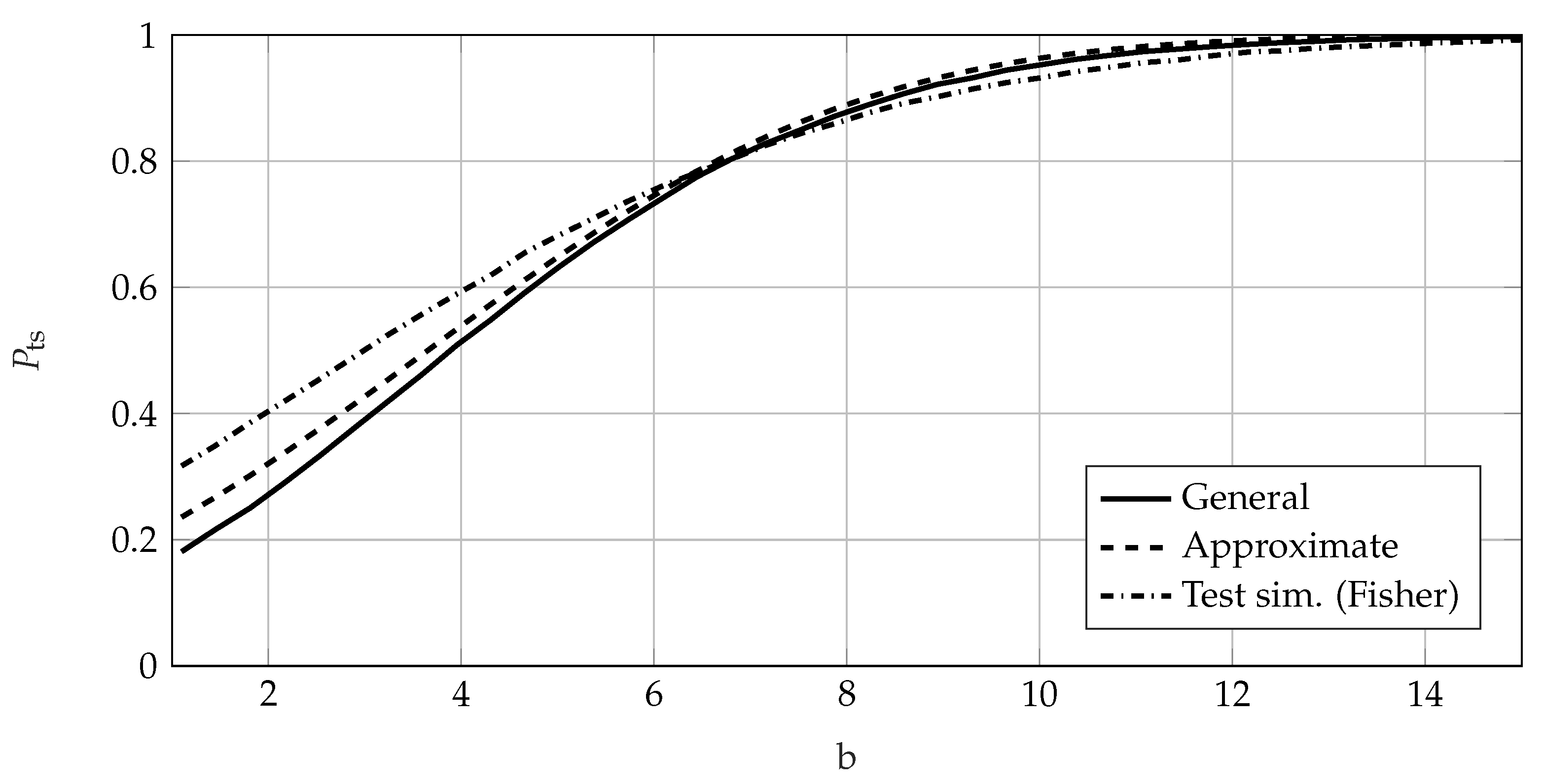 Applsci 12 06190 g010