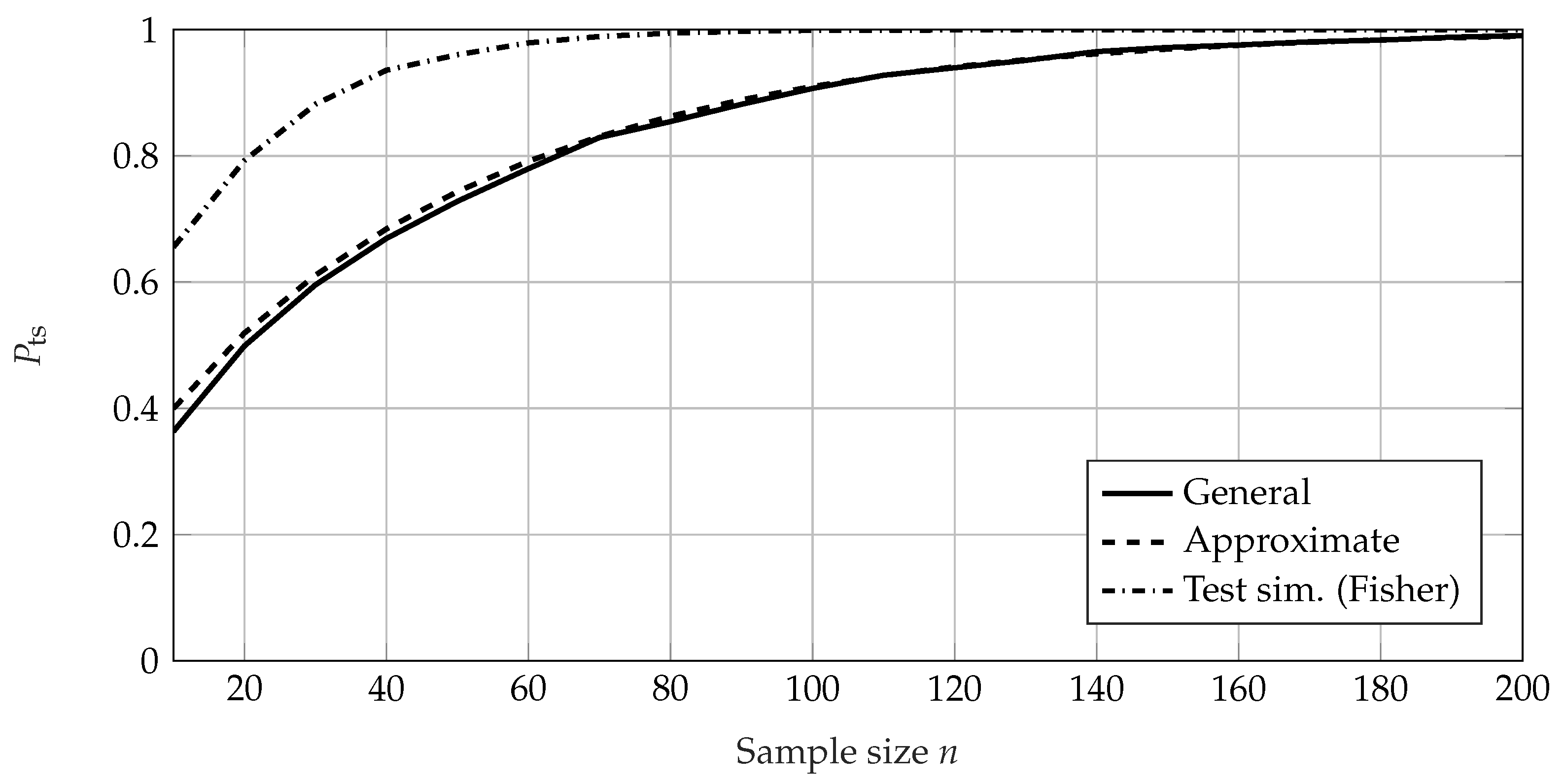 Applsci 12 06190 g011