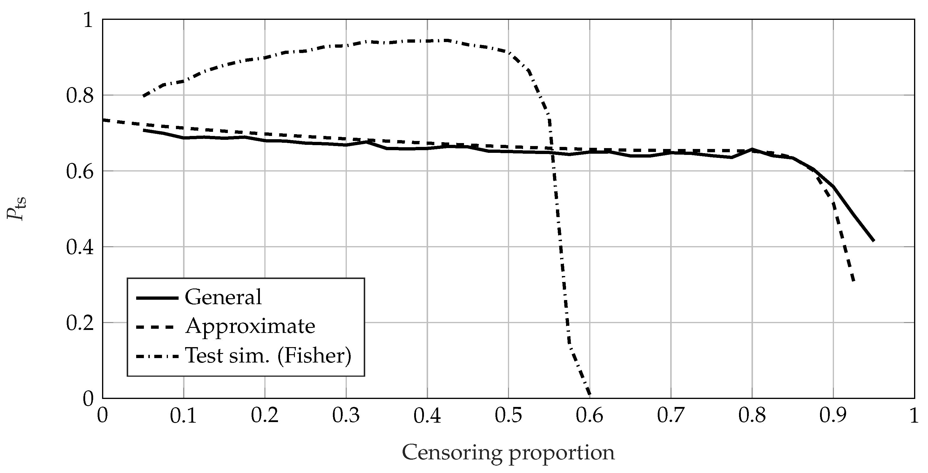 Applsci 12 06190 g012