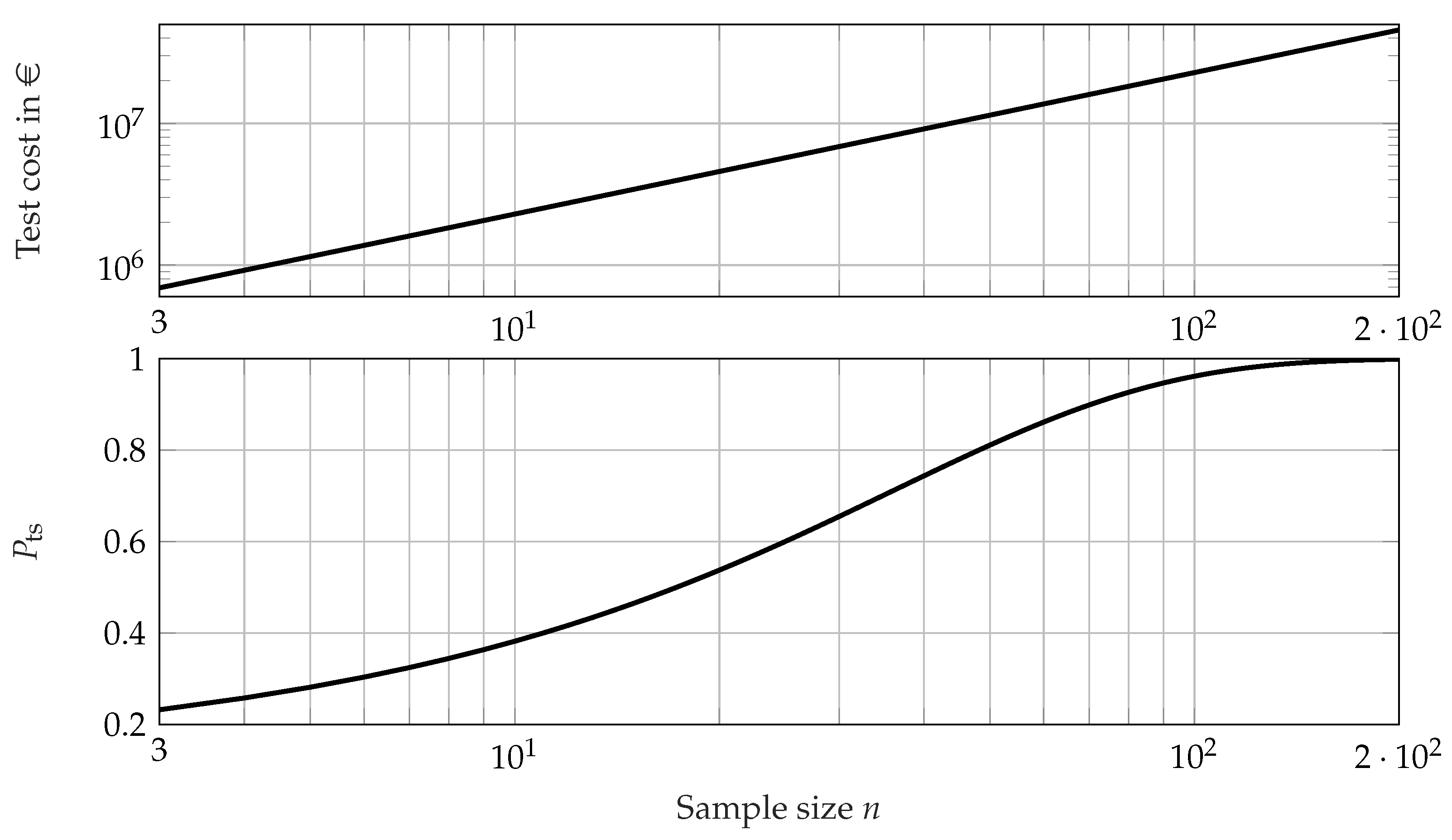 Applsci 12 06190 g013
