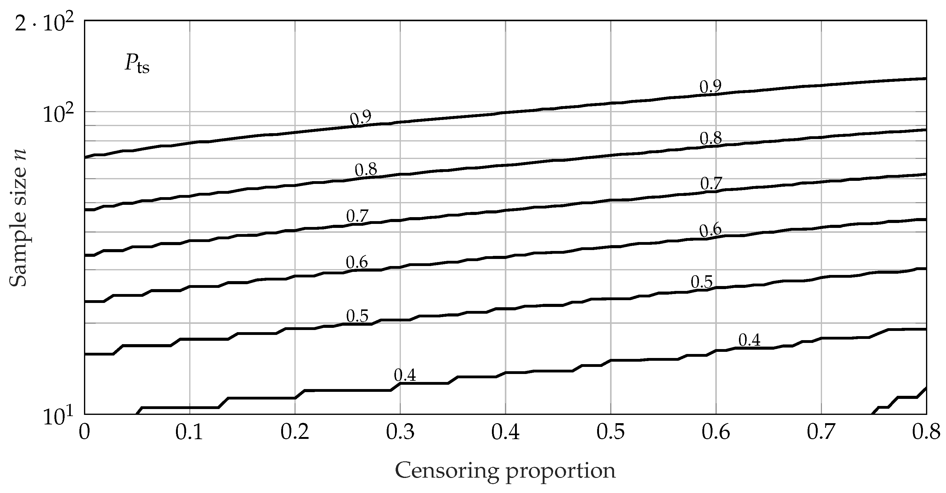 Applsci 12 06190 g014