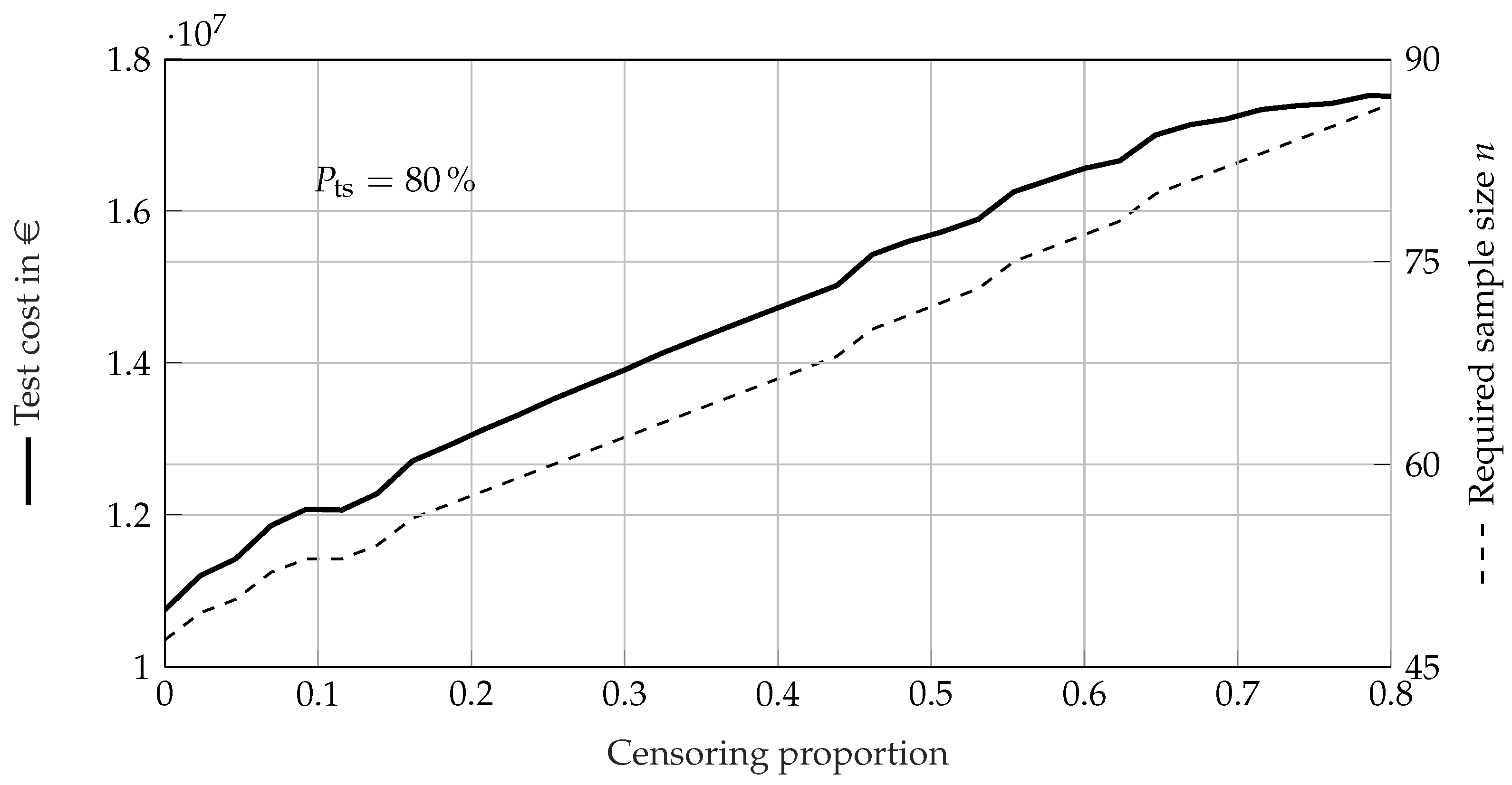 Applsci 12 06190 g015