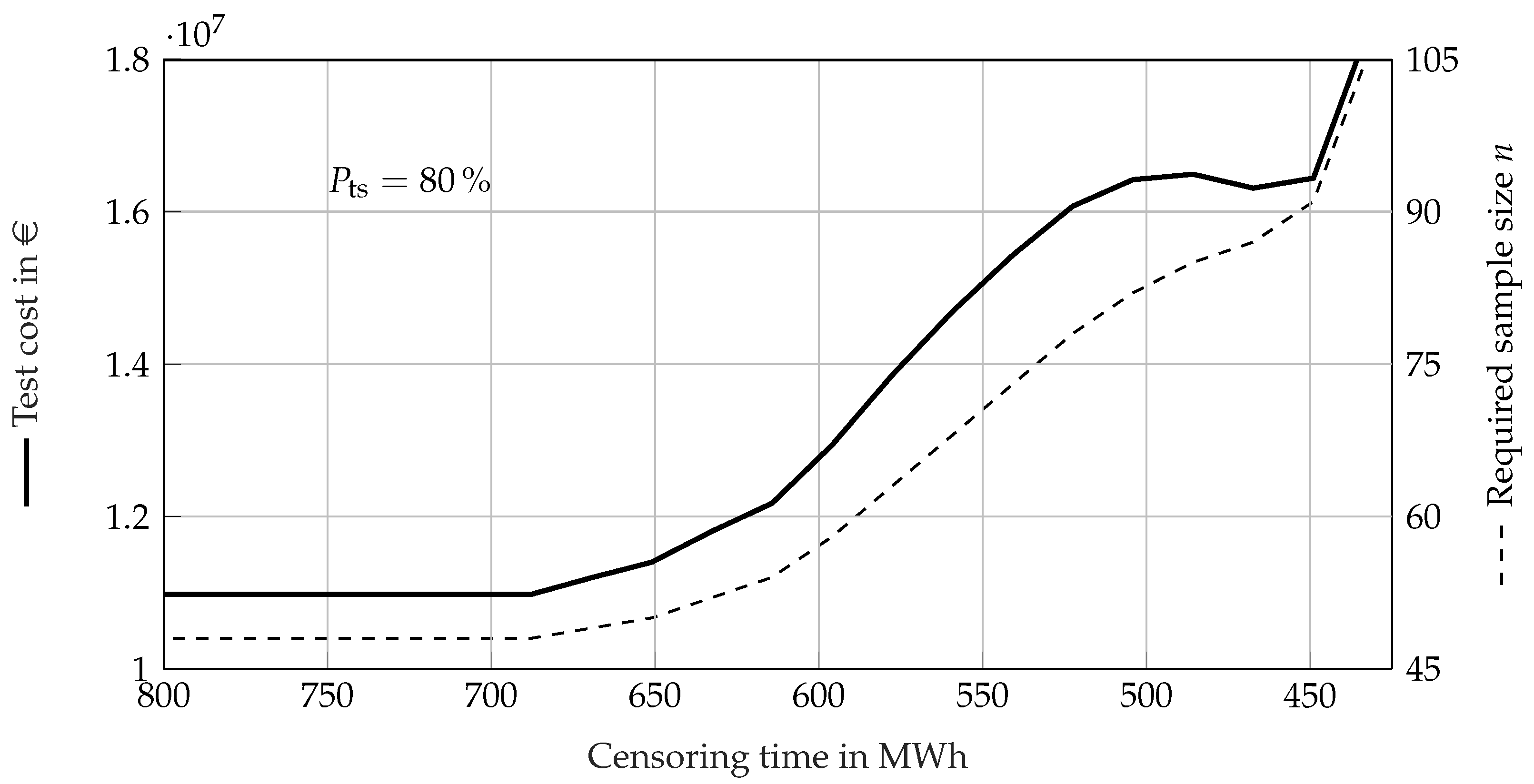 Applsci 12 06190 g016