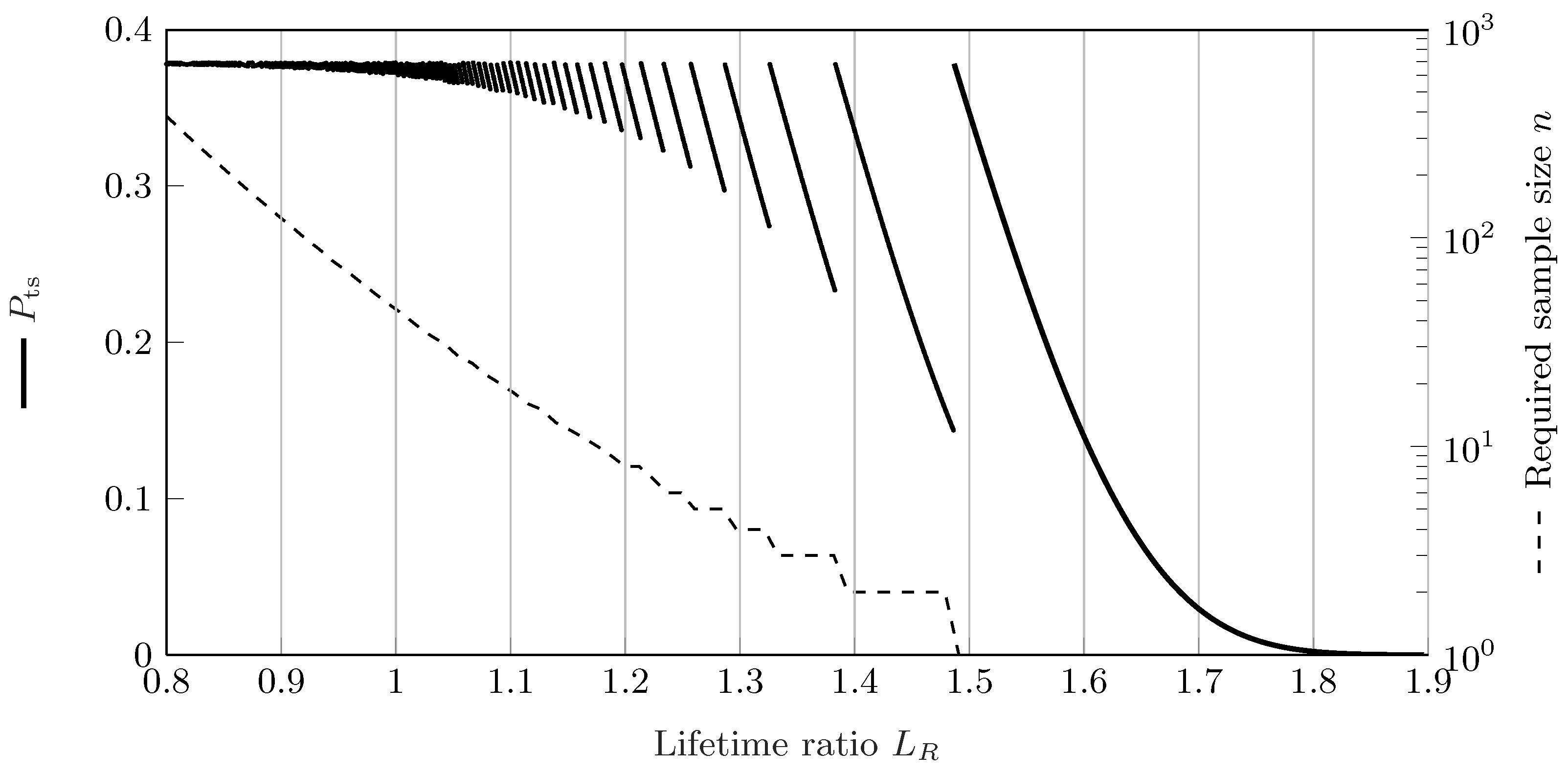 Applsci 12 06190 g017