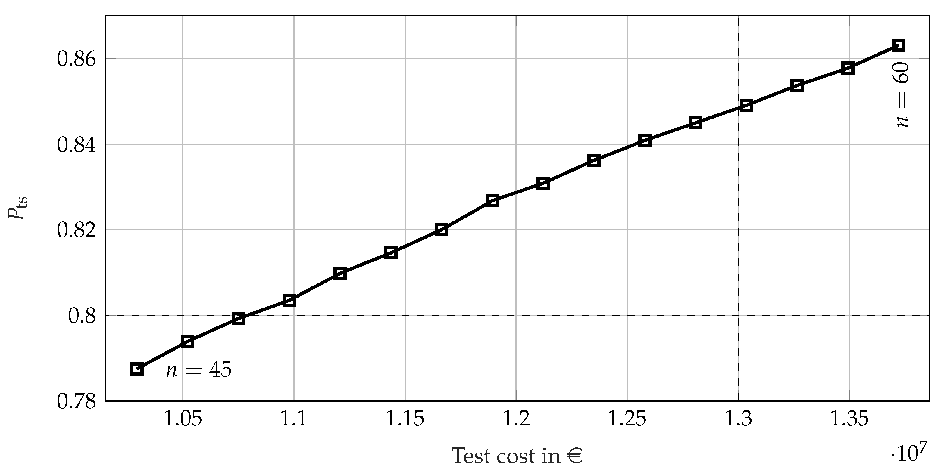 Applsci 12 06190 g018