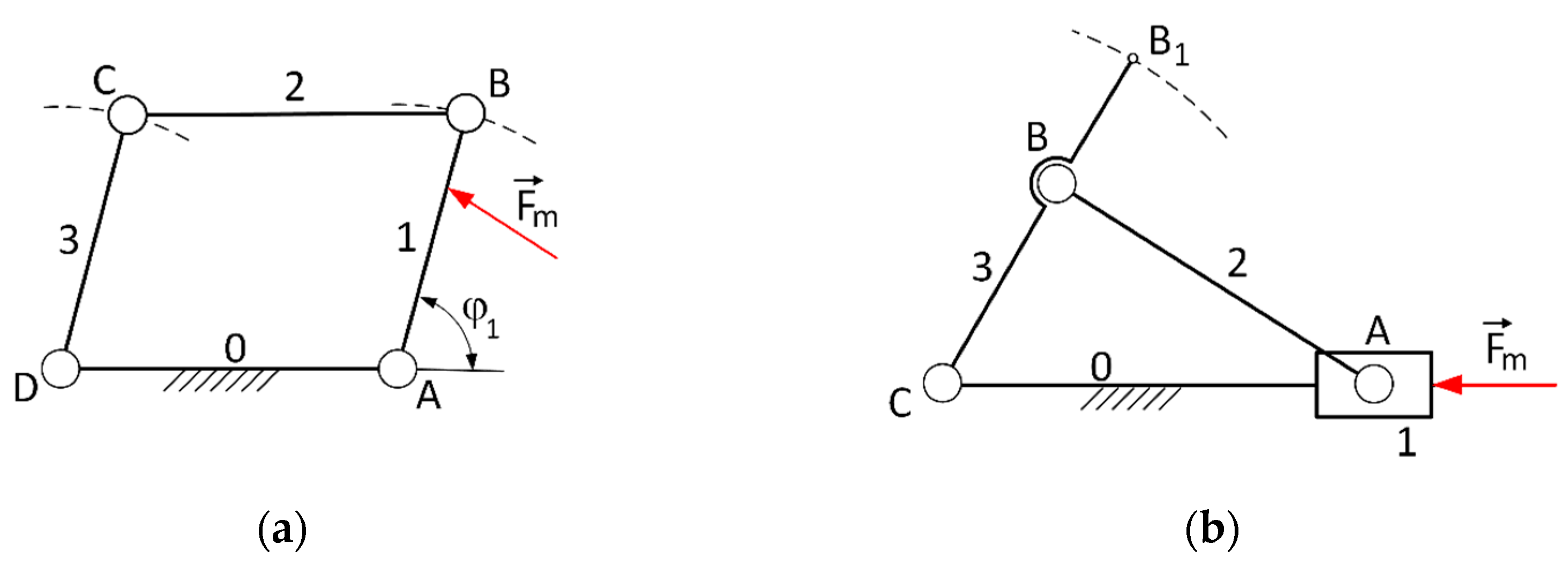 Applsci 12 06191 g001