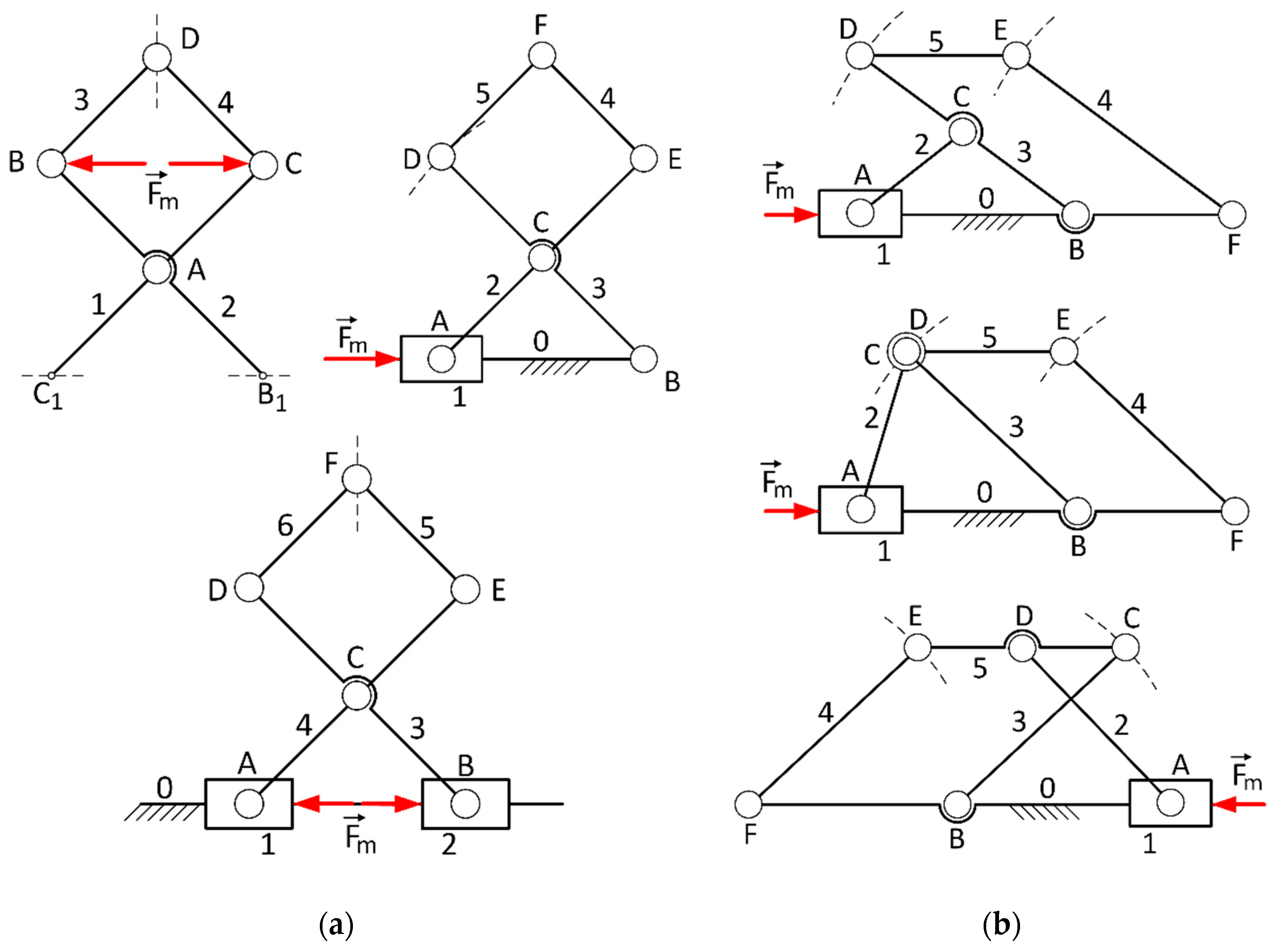 Applsci 12 06191 g002