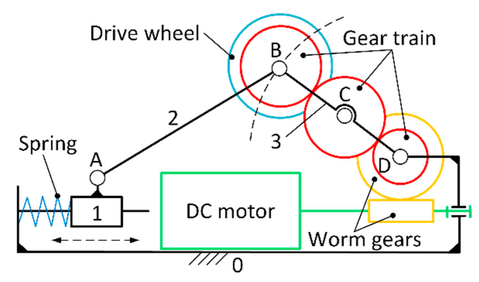Applsci 12 06191 g004