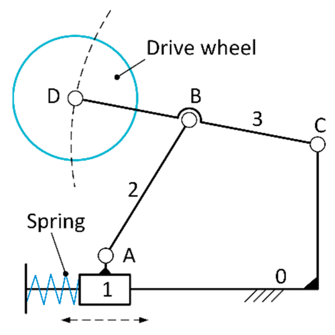 Applsci 12 06191 g005