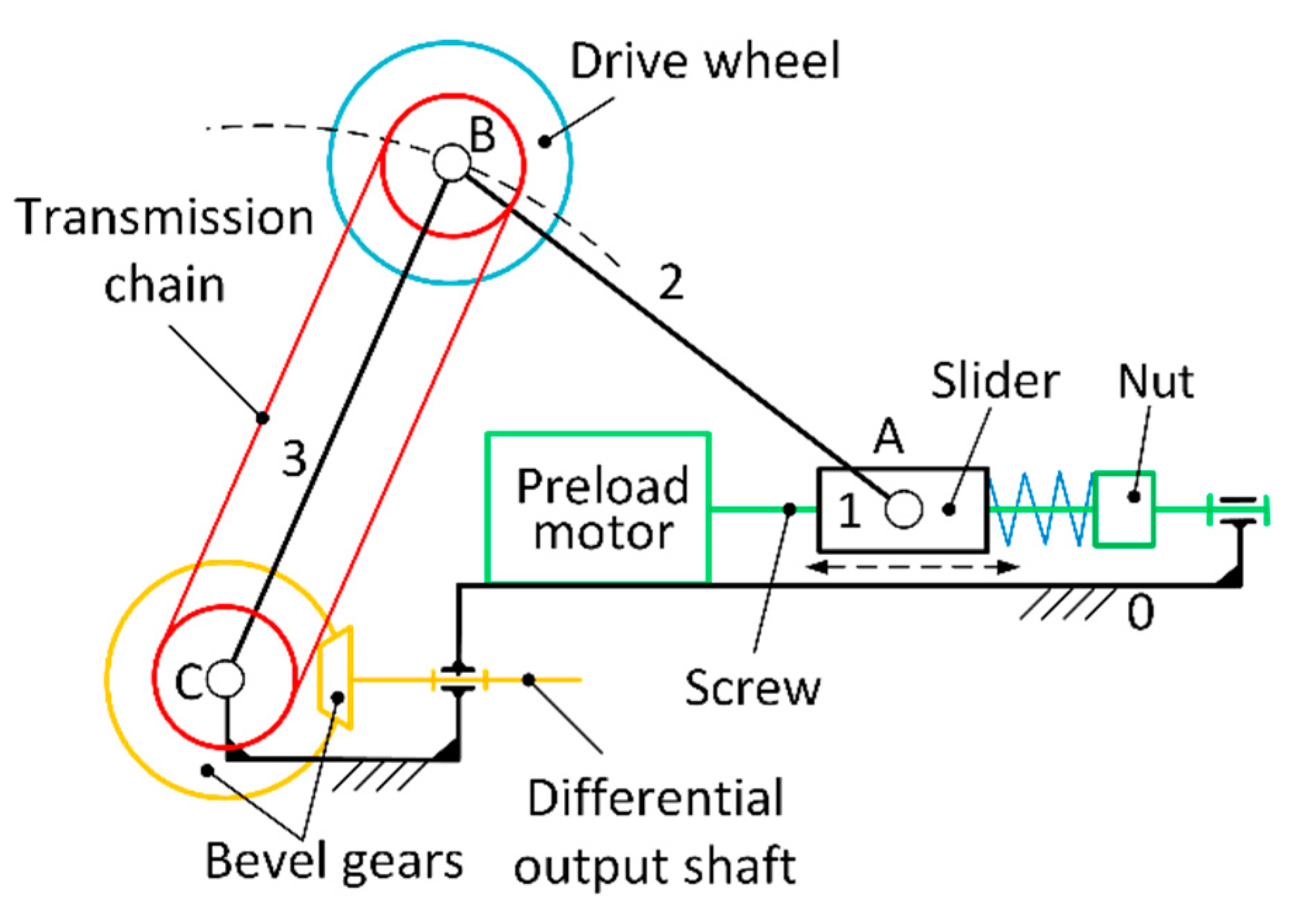 Applsci 12 06191 g006