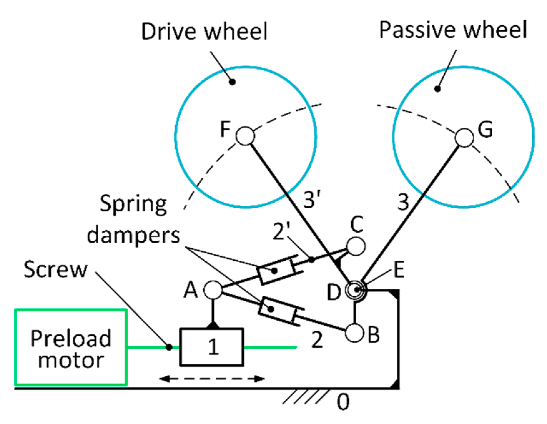 Applsci 12 06191 g007