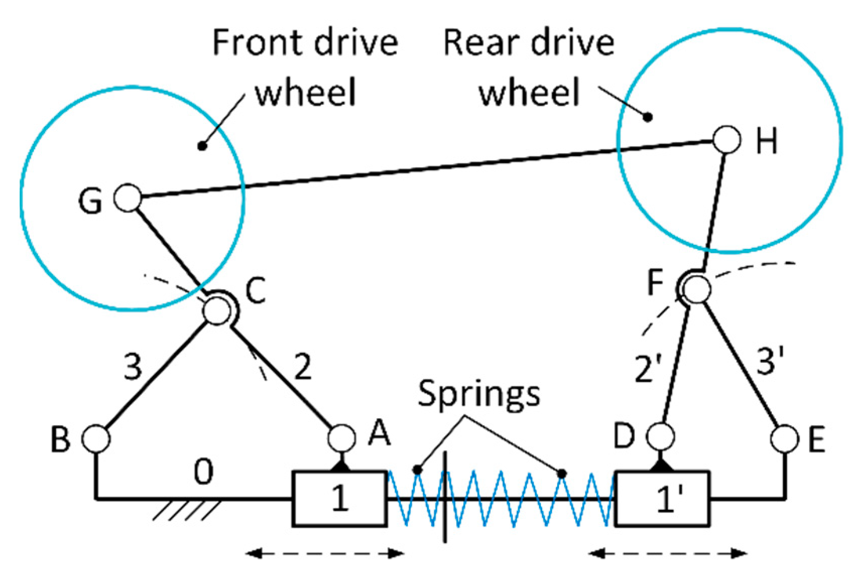 Applsci 12 06191 g010