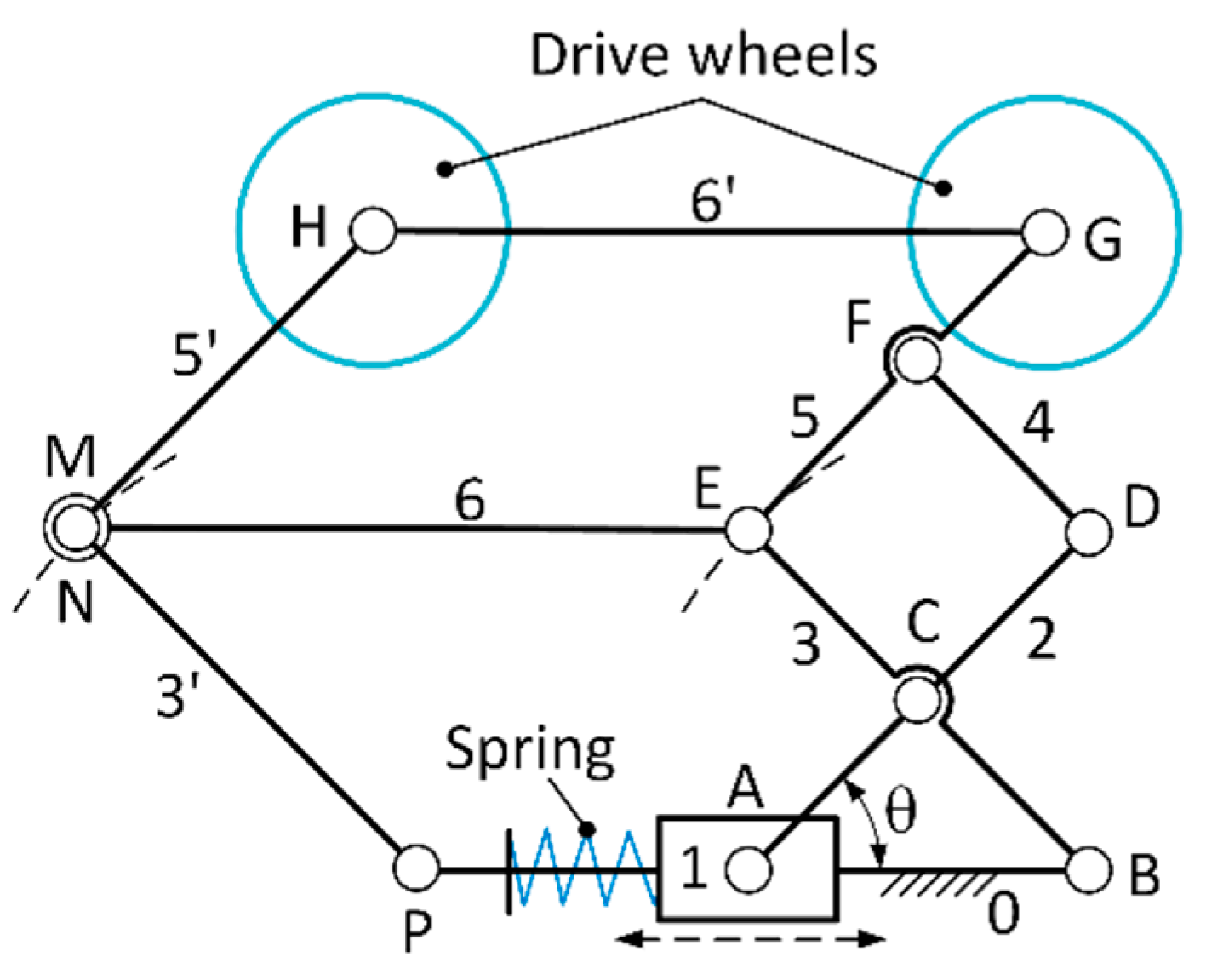 Applsci 12 06191 g014