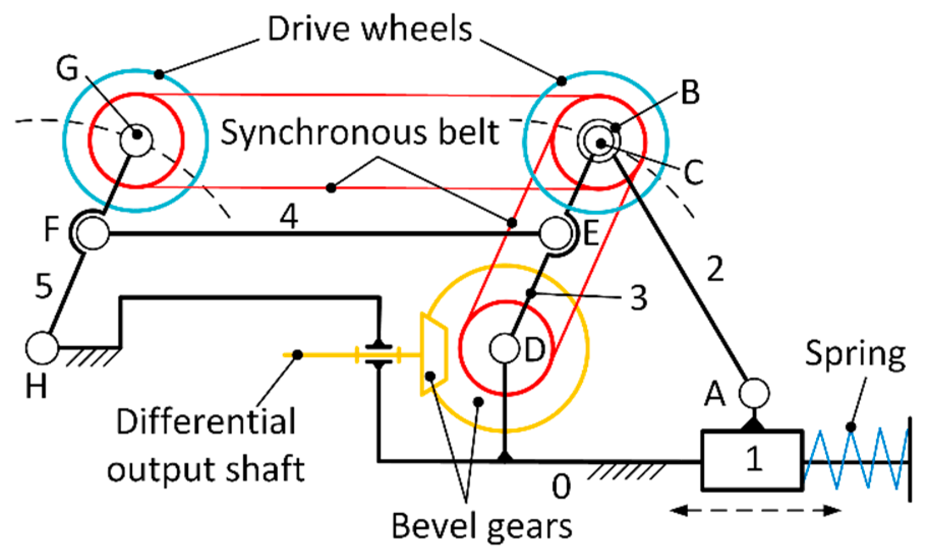 Applsci 12 06191 g015