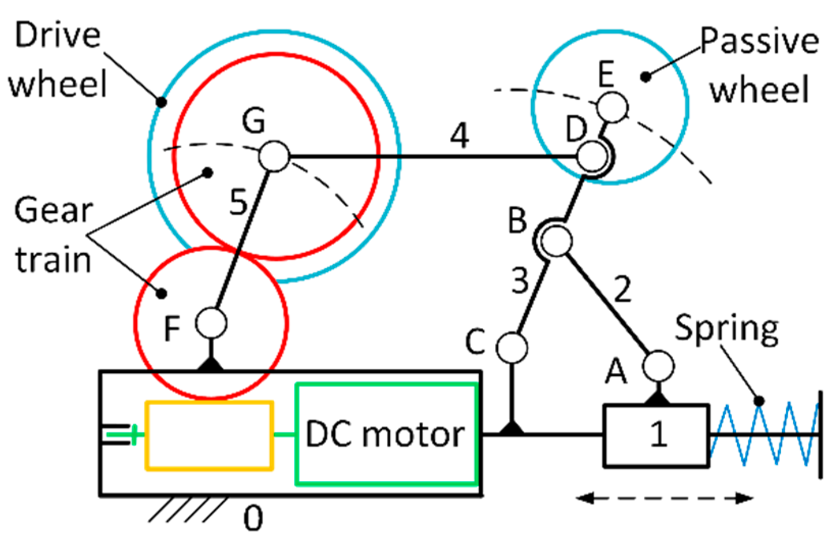 Applsci 12 06191 g016