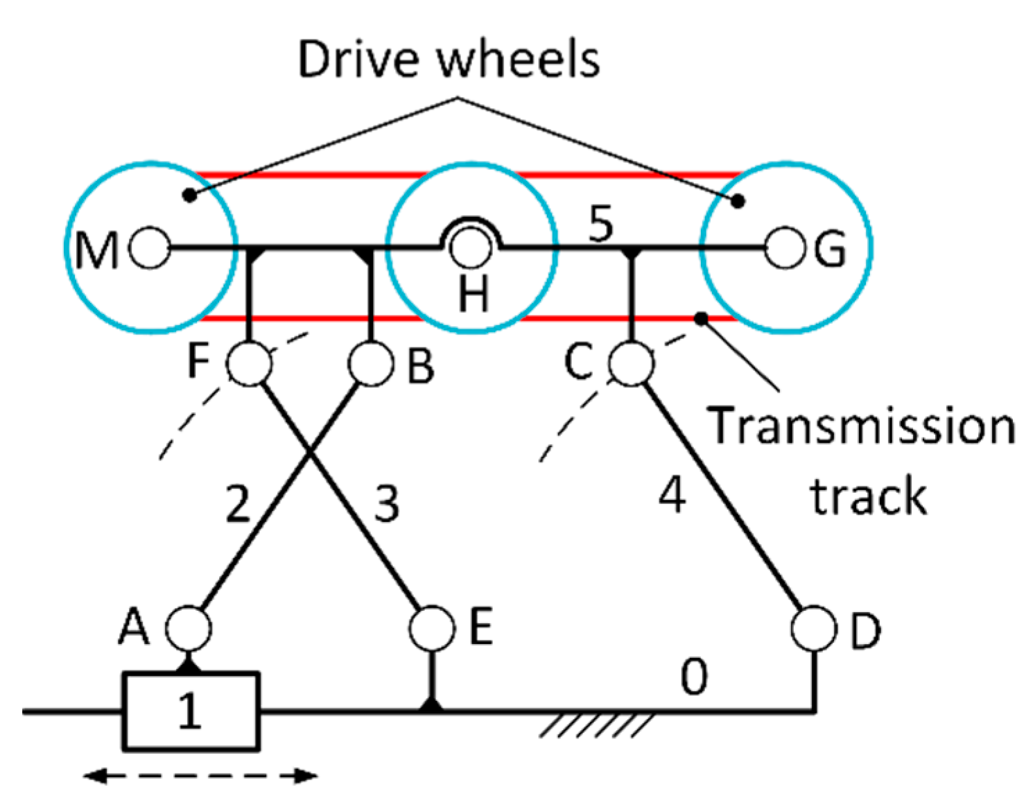 Applsci 12 06191 g017