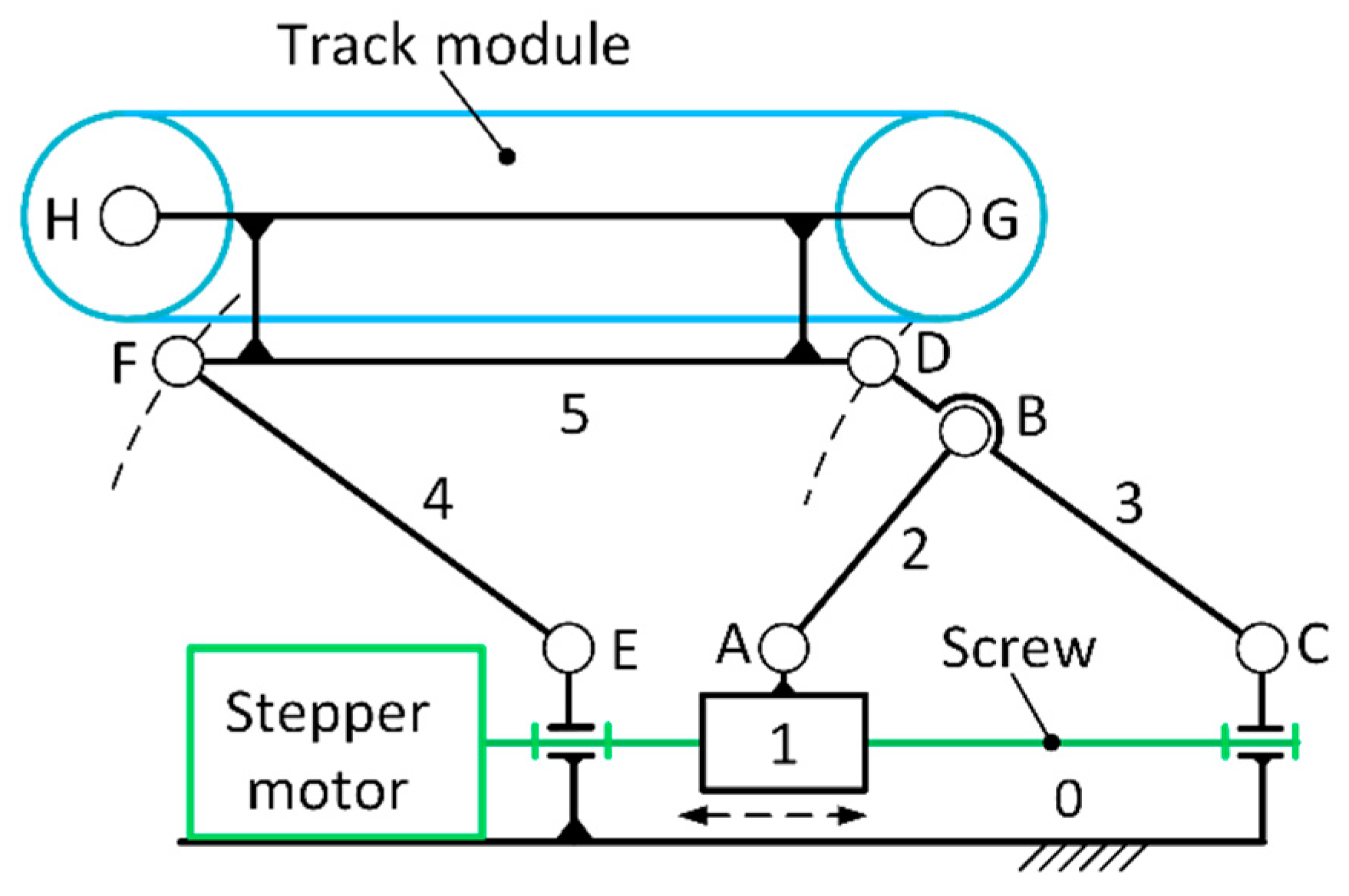 Applsci 12 06191 g018