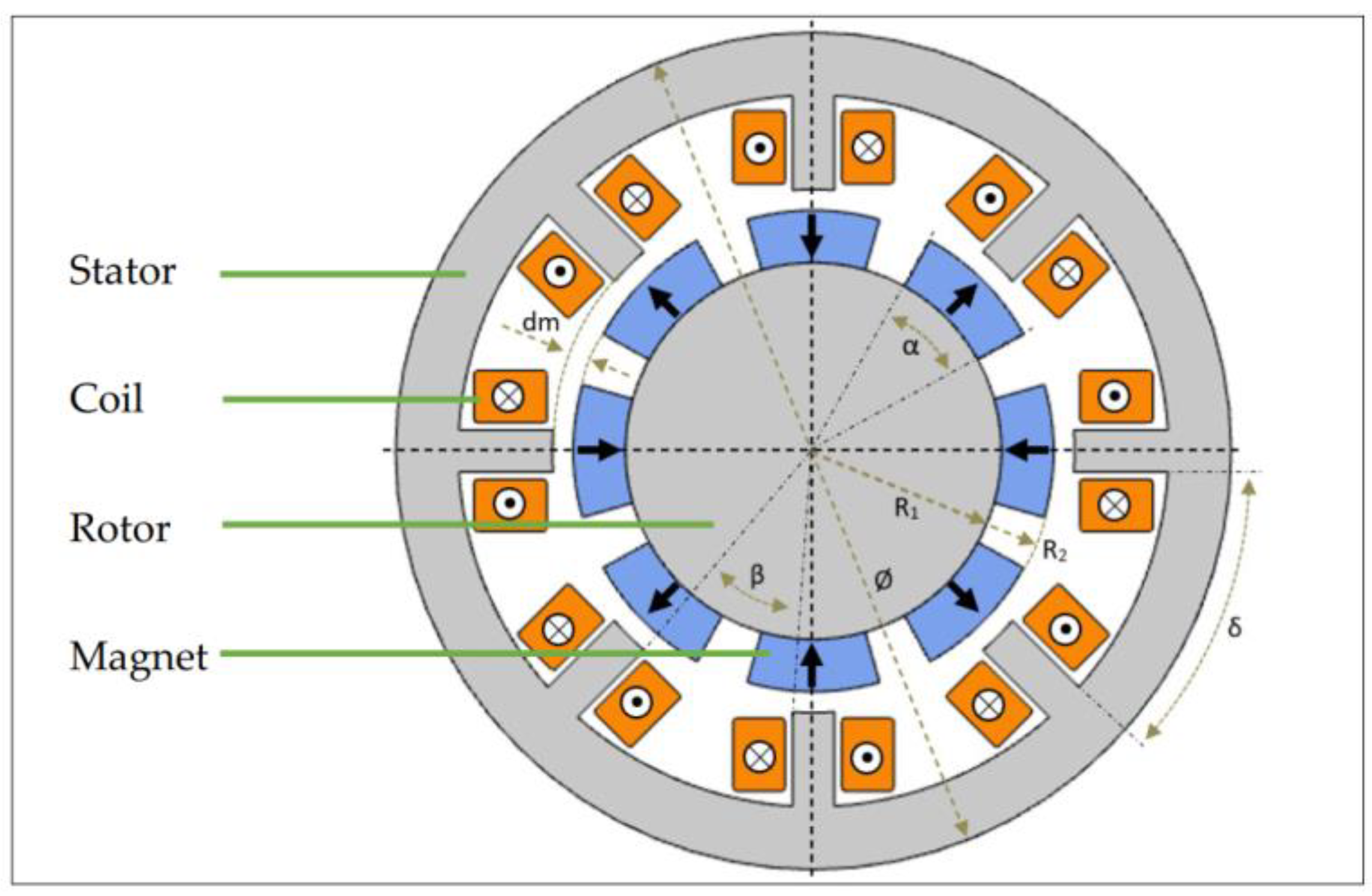 Applsci 12 06197 g003