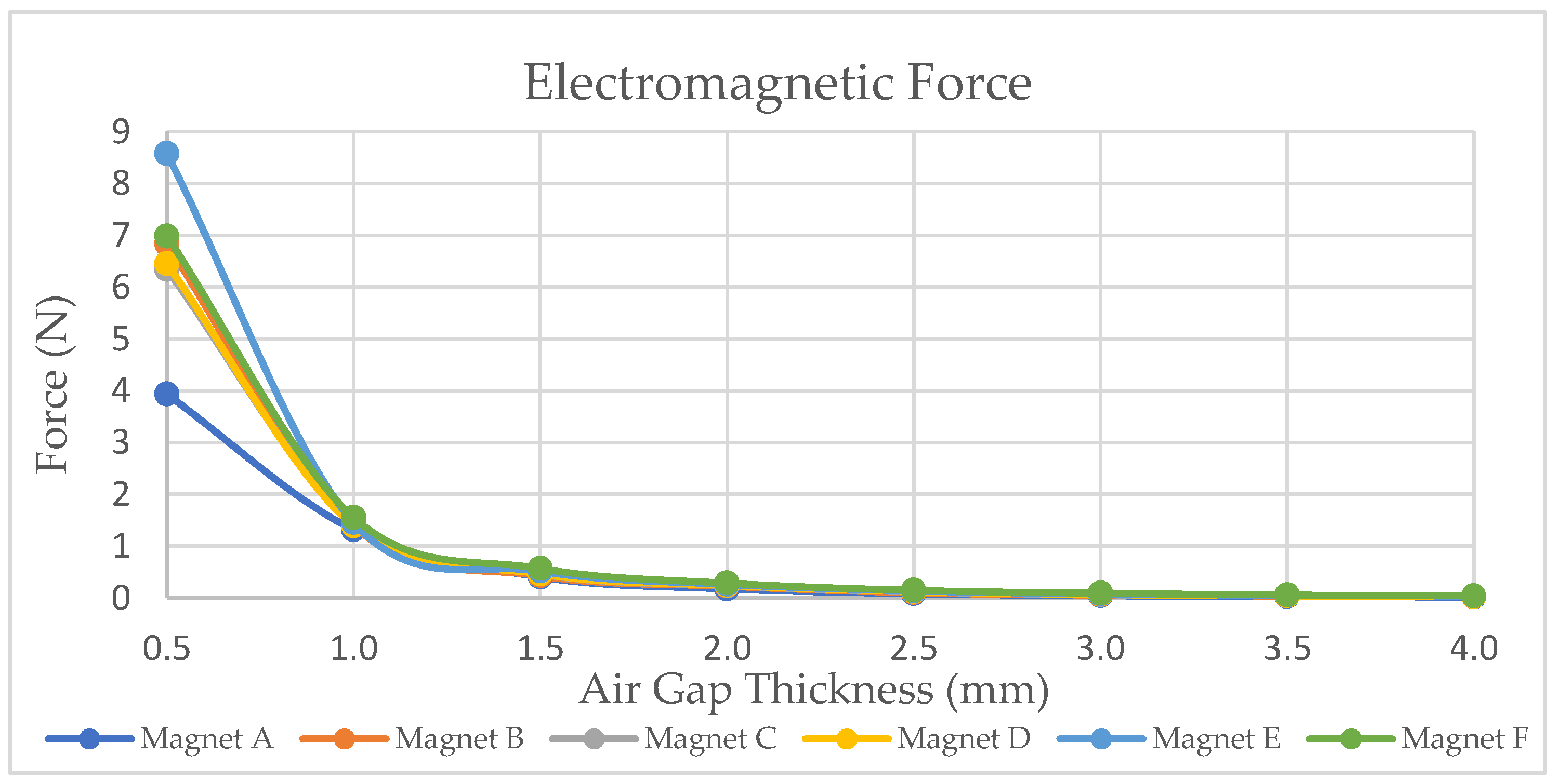 Applsci 12 06197 g006